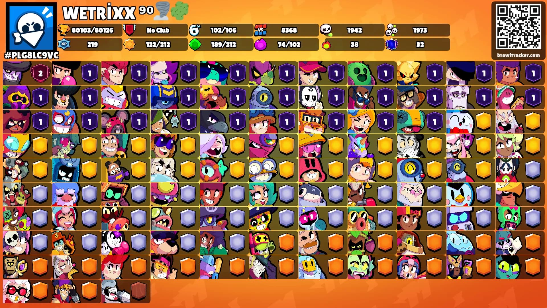 WETRİXX ⁹⁰🌪️🌵's Ranks