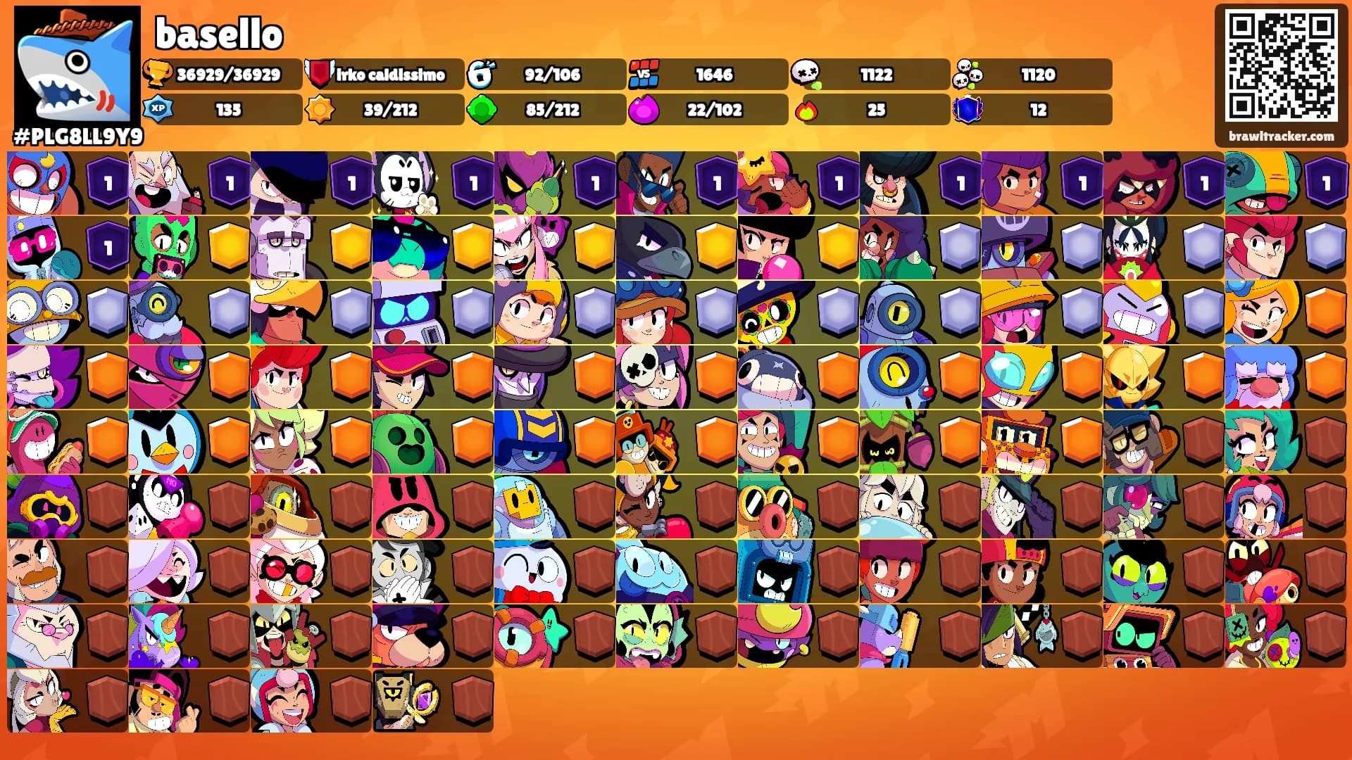 basello's Ranks