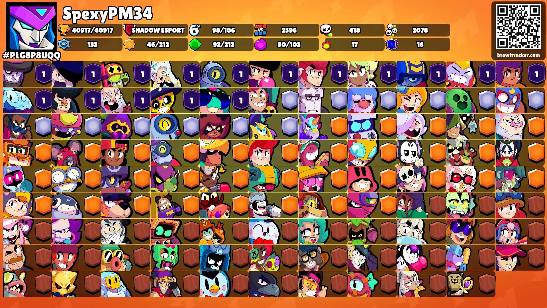 SpexyPM34's Ranks