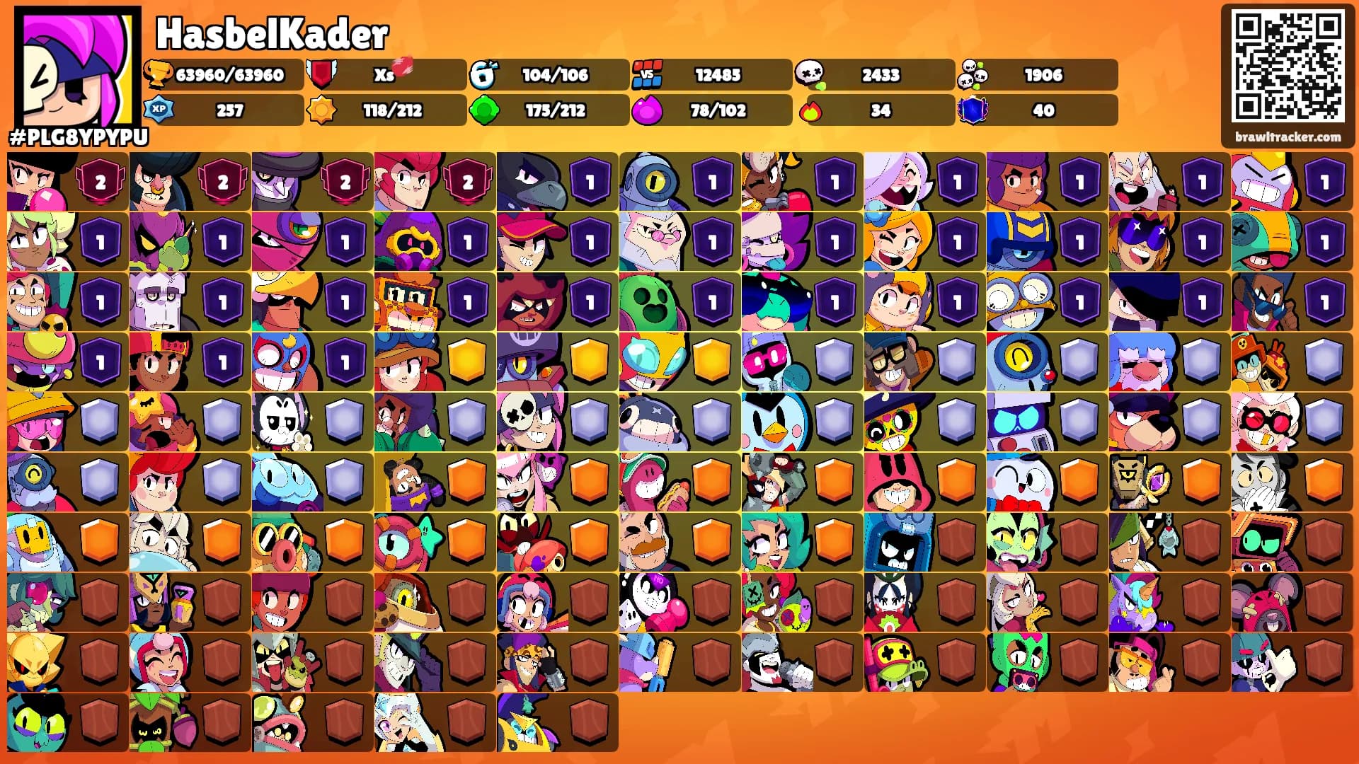 HasbelKader's Ranks