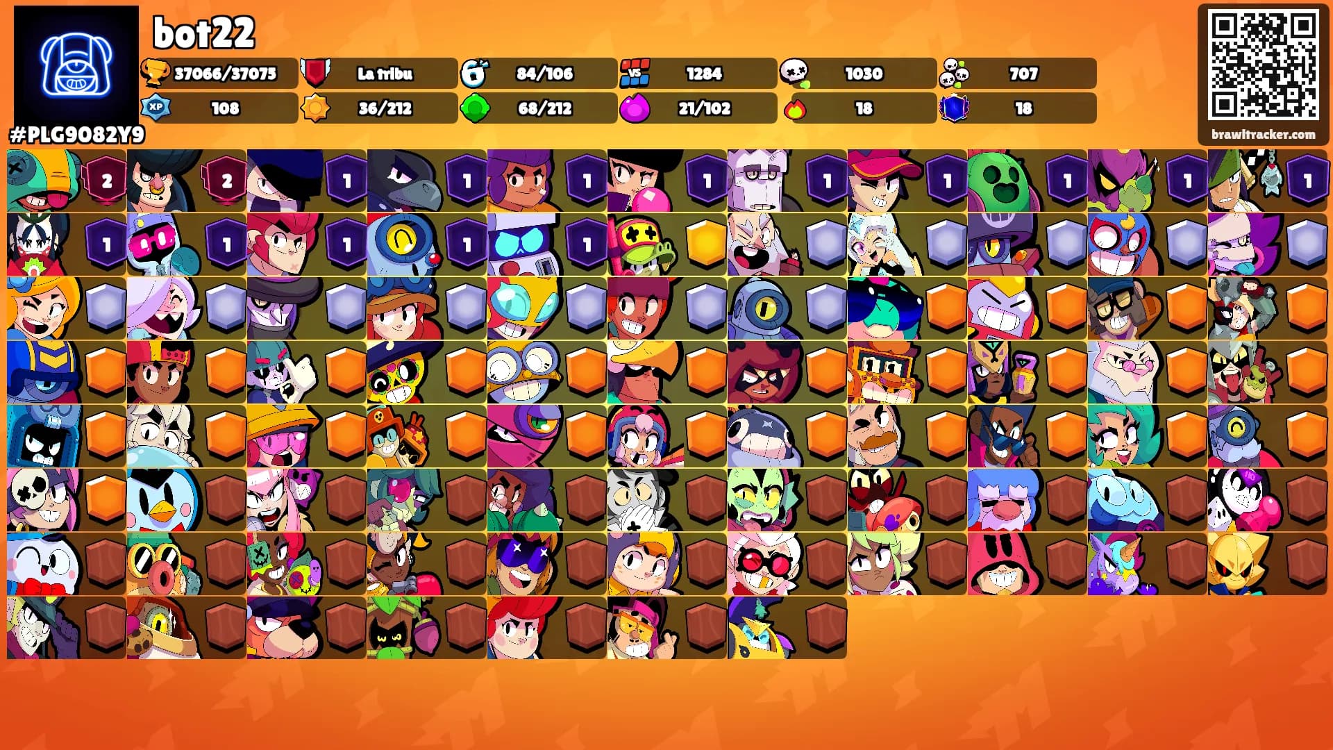 bot22's Ranks