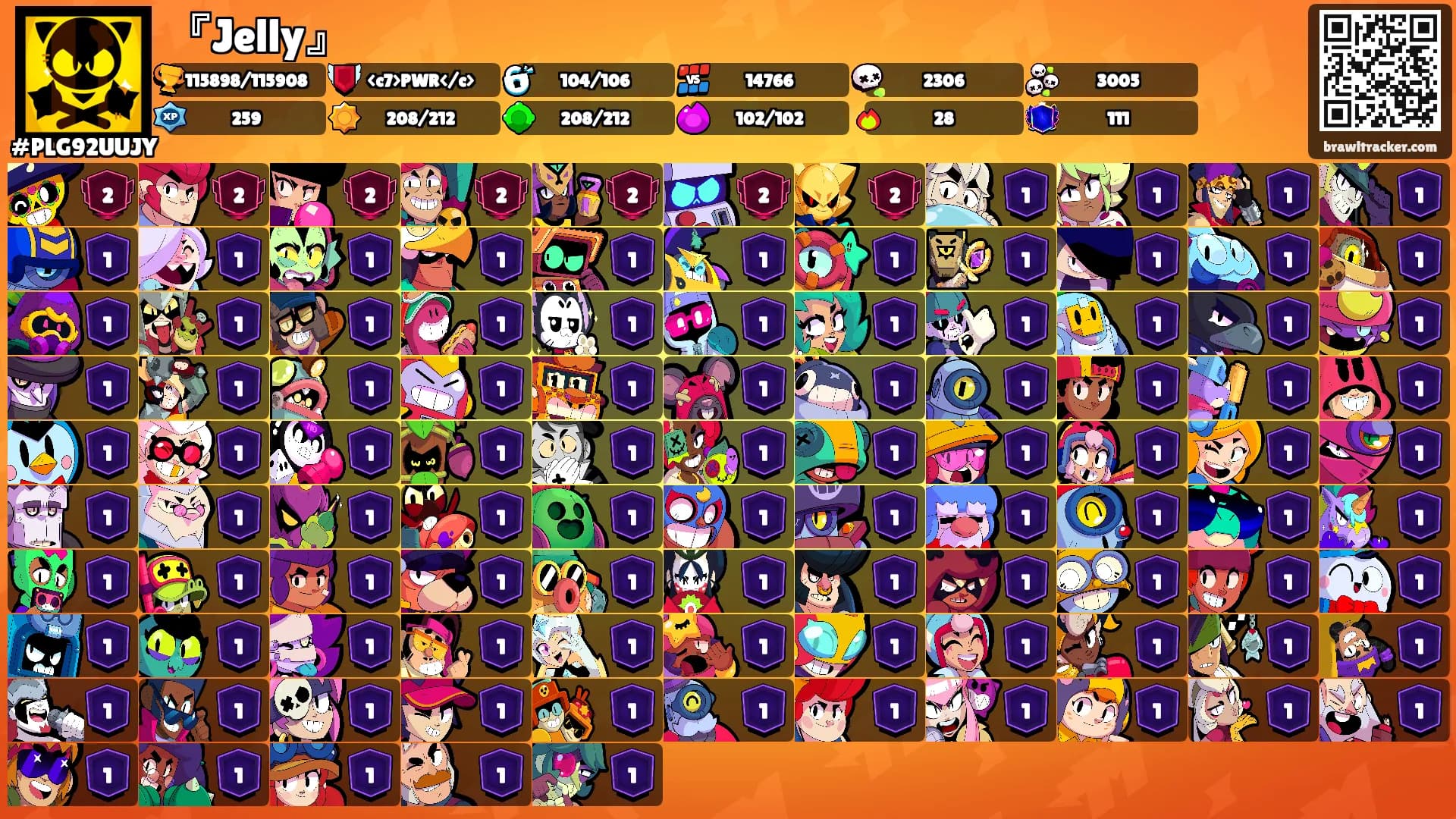 『Jelly』's Ranks
