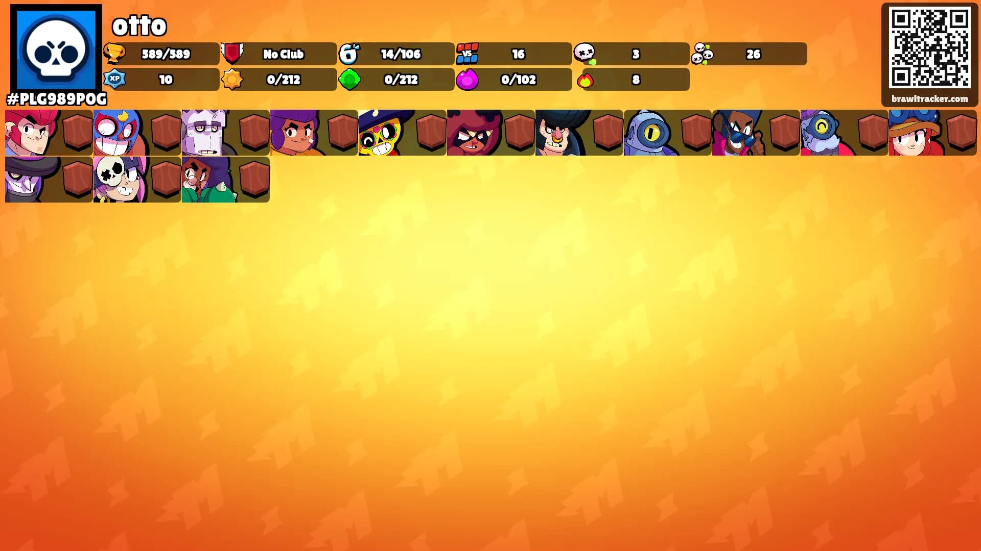 otto's Ranks