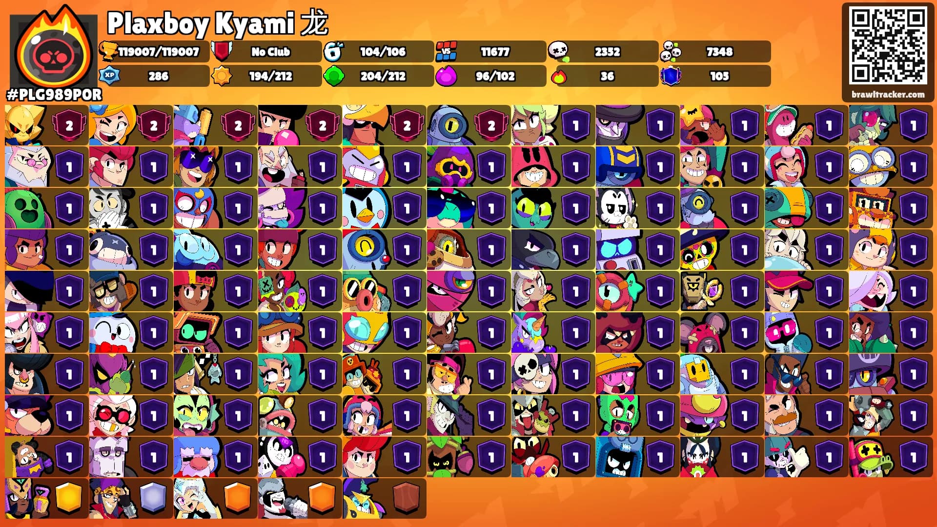 Plaxboy Kyami 龙's Ranks