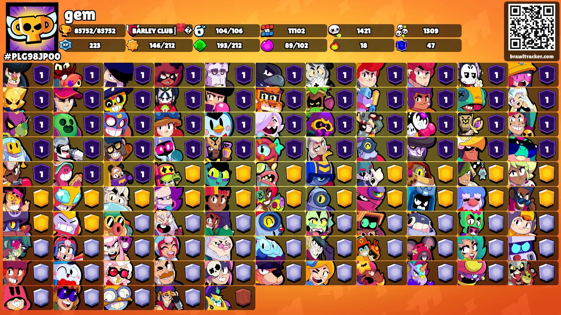 gem's Ranks