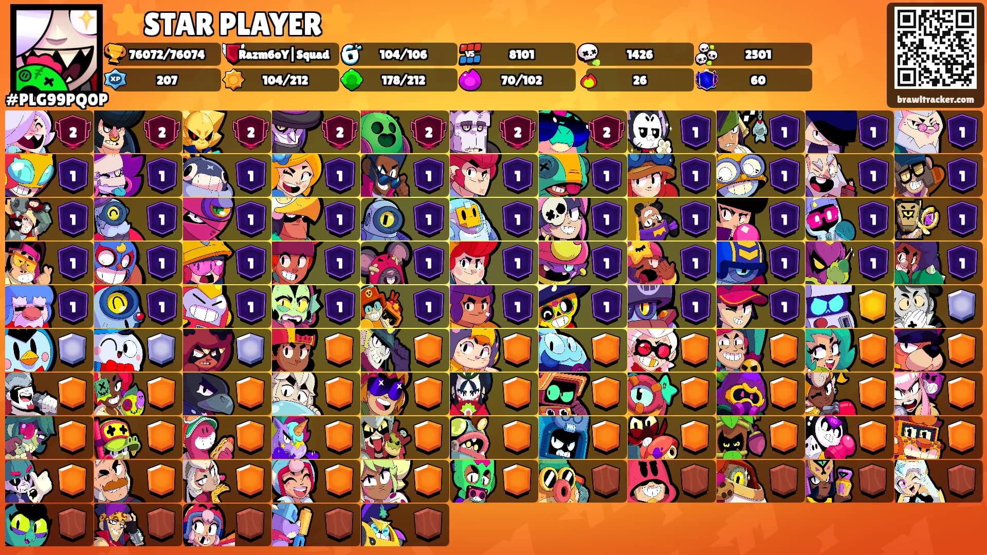 ⭐️STAR PLAYER⭐️'s Ranks