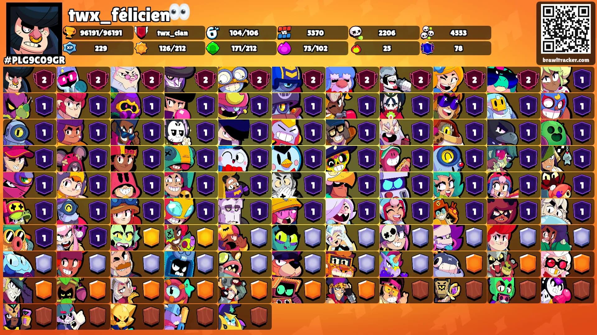 twx_félicien👀's Ranks