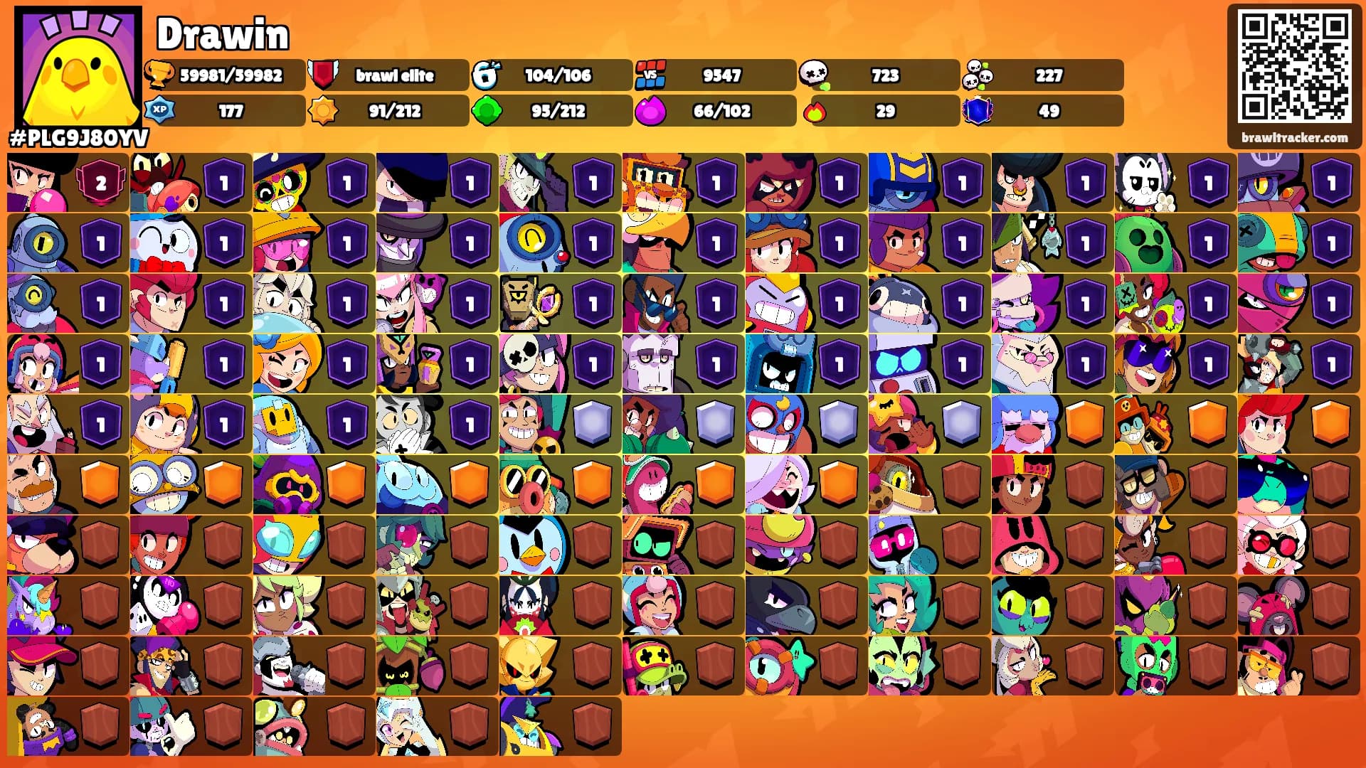 Drawin's Ranks