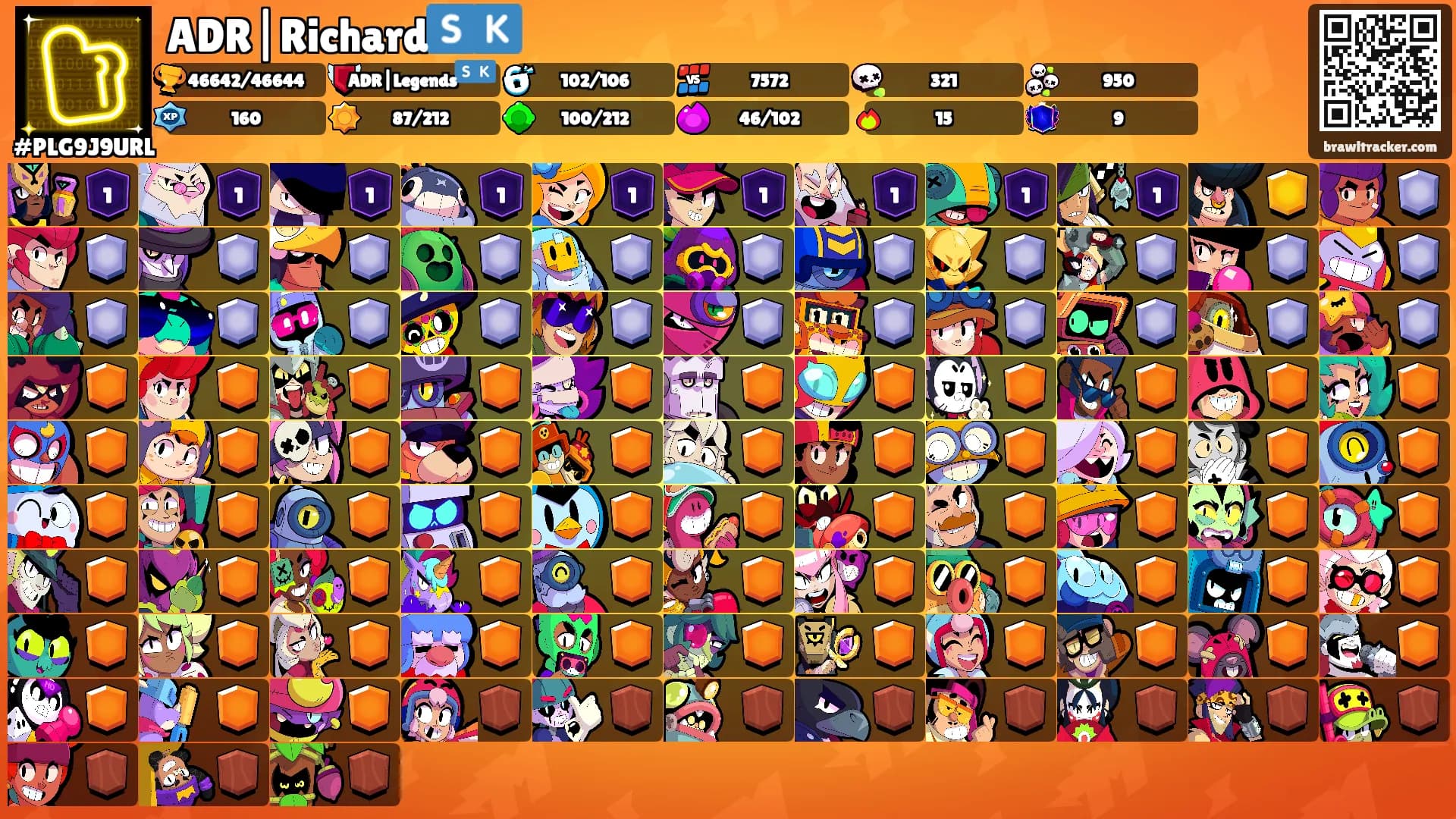 ADR|Richard🇸🇰's Ranks