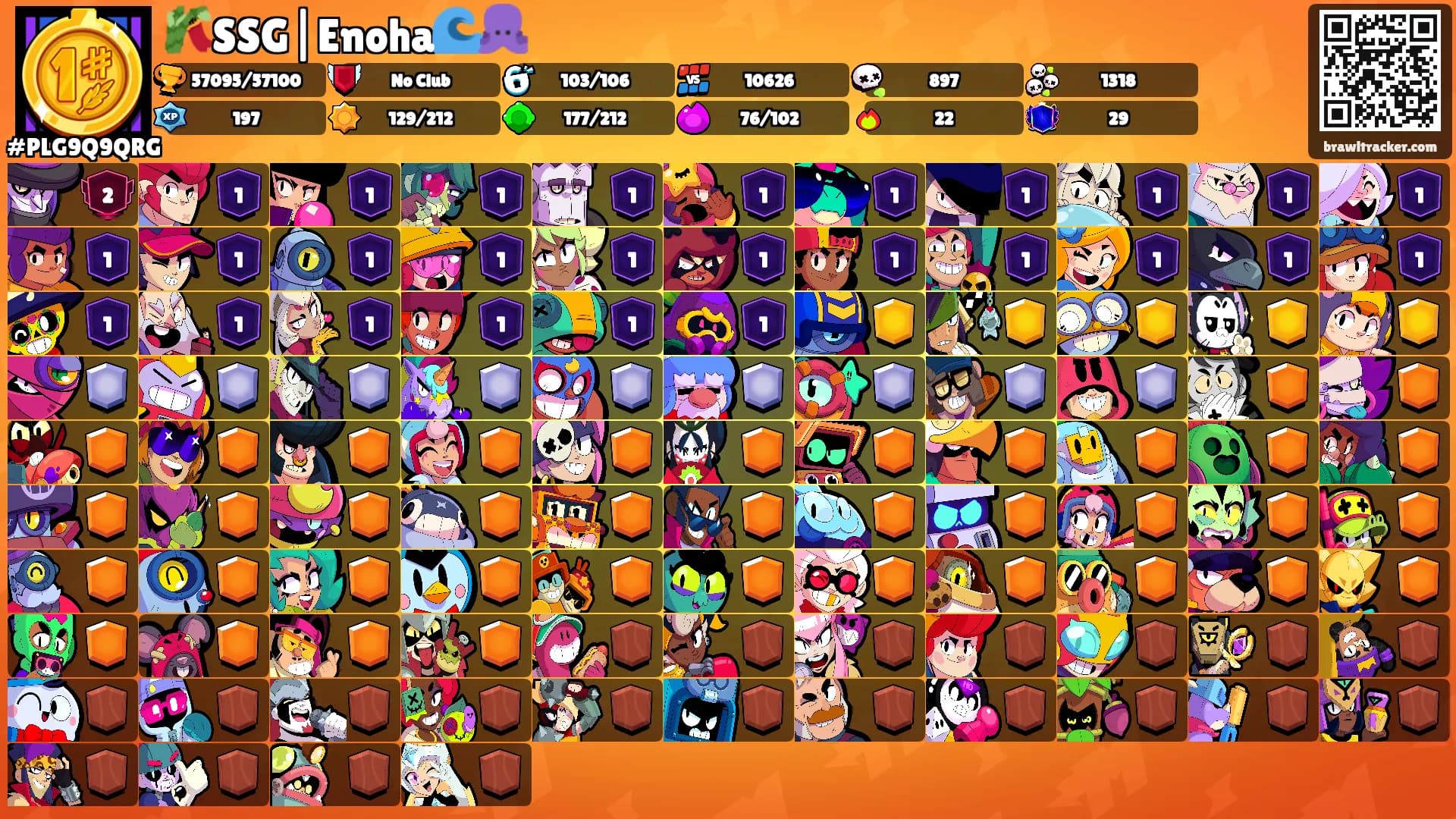 🎋SSG|Enoha🌊🐙's Ranks