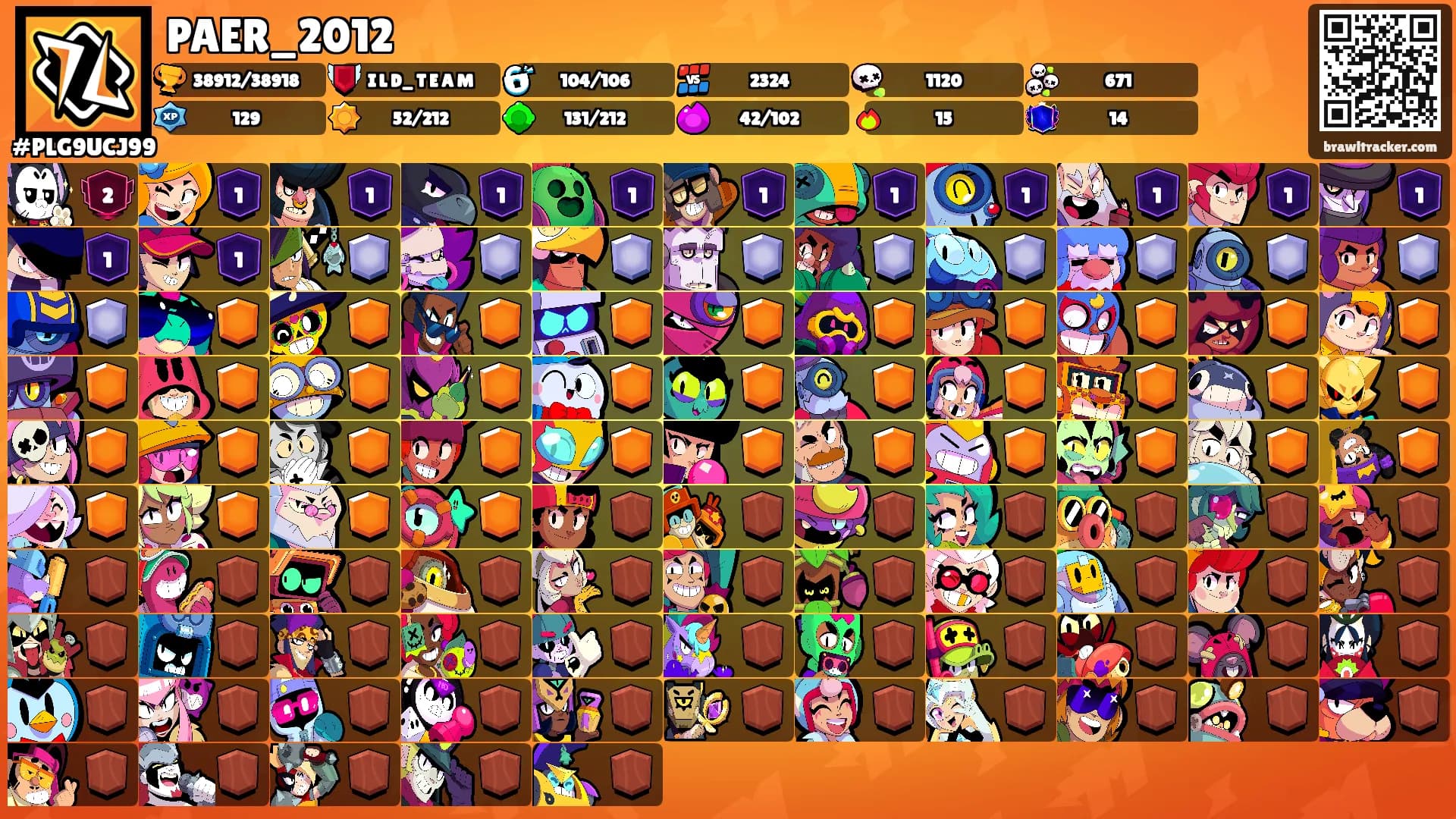 PAER_2012's Ranks