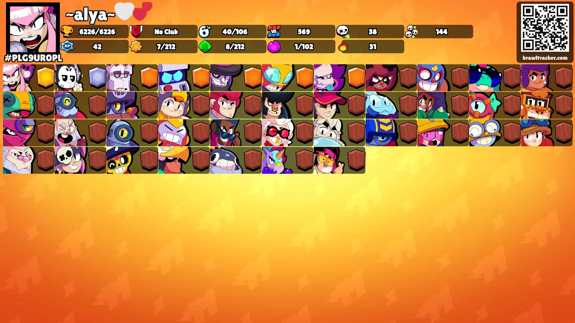 ~alya~🤍💕's Ranks