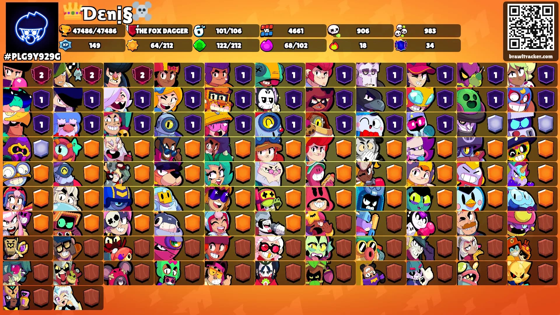 👑Ɗɛnị§☠️'s Ranks