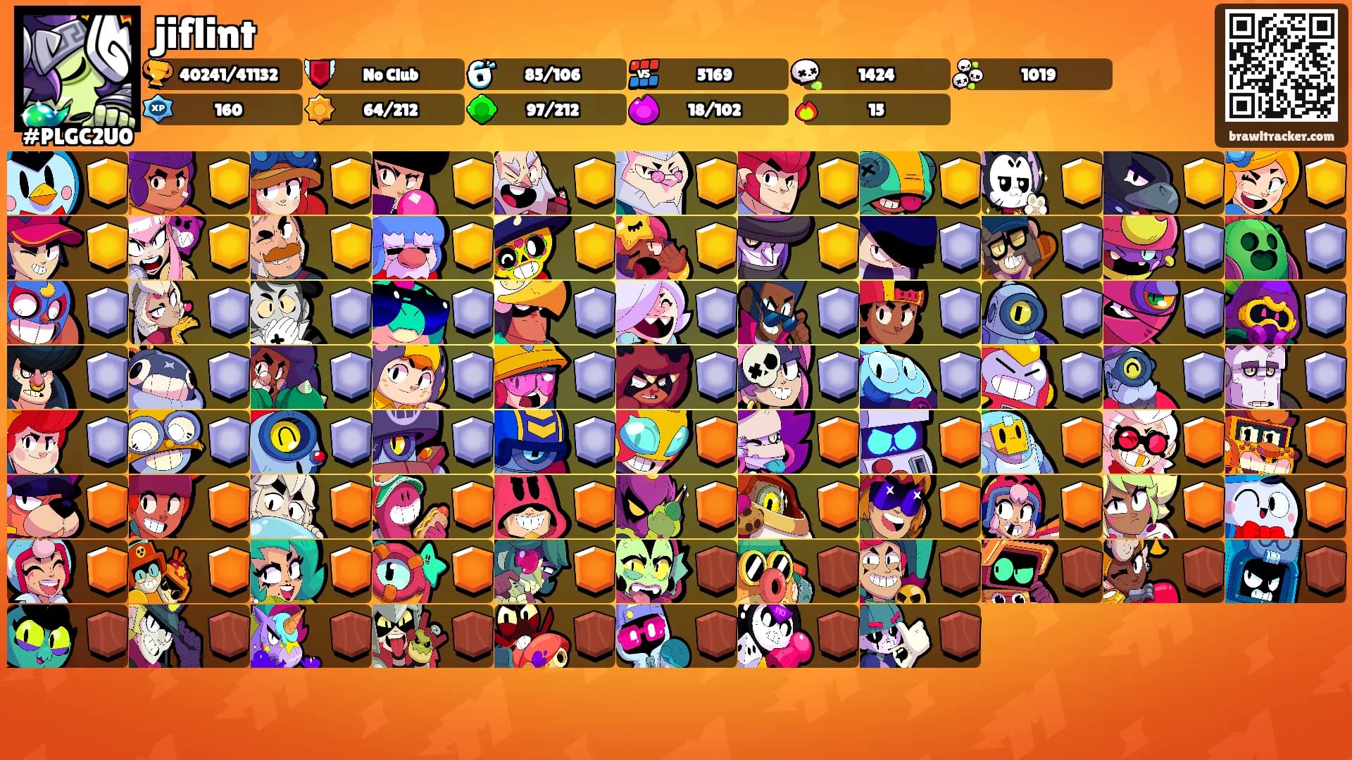 jiflint's Ranks