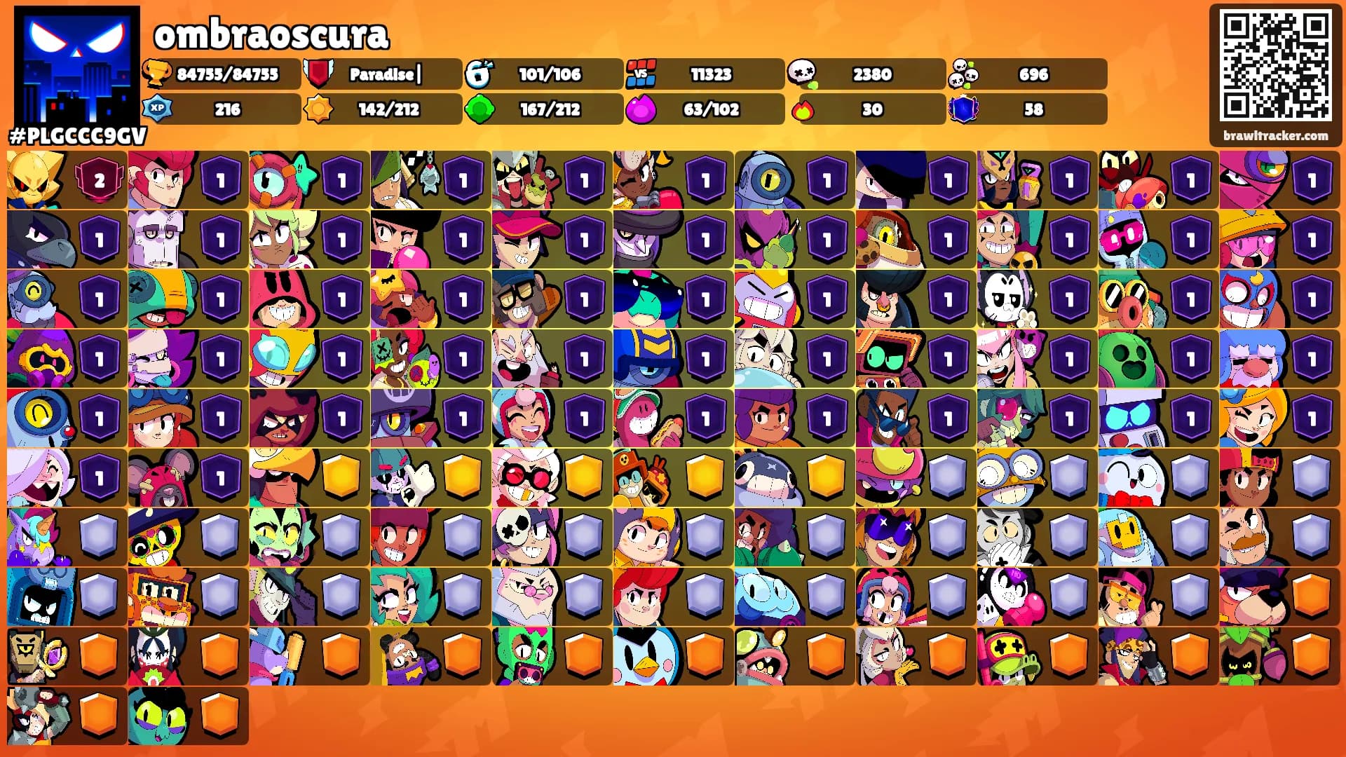 ombraoscura's Ranks