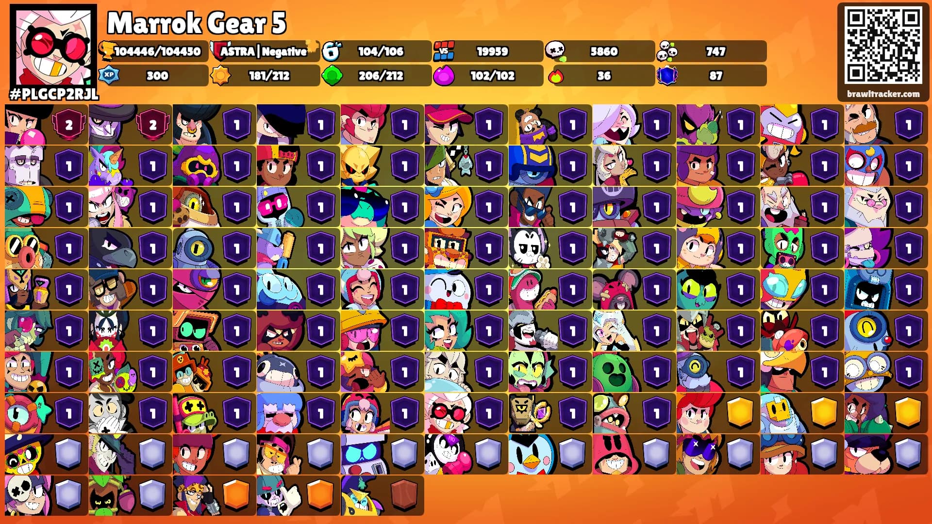 Marrok Gear 5's Ranks