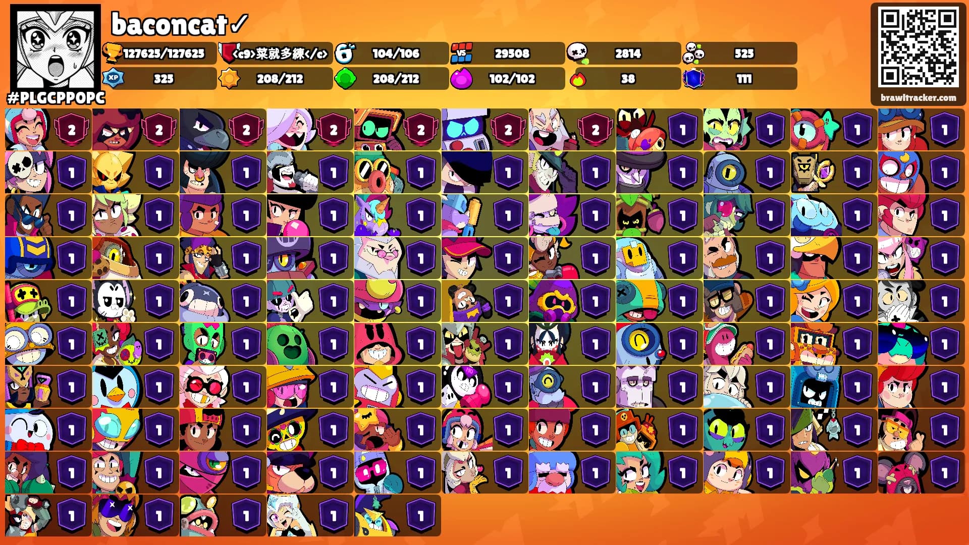 baconcat✓'s Ranks