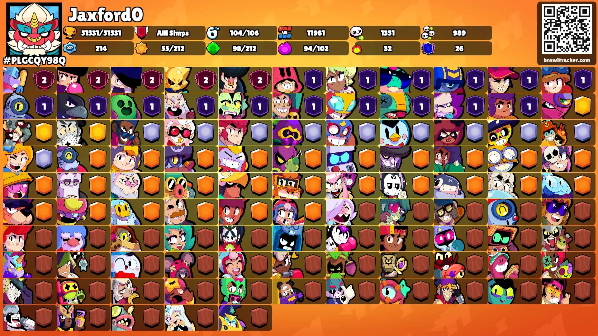 Jaxford0's Ranks