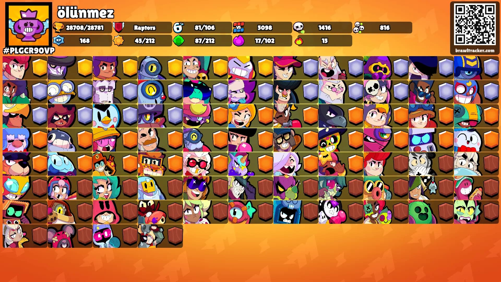 ölünmez's Ranks