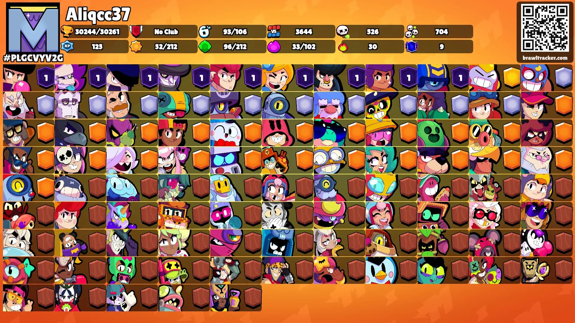 Aliqcc37's Ranks