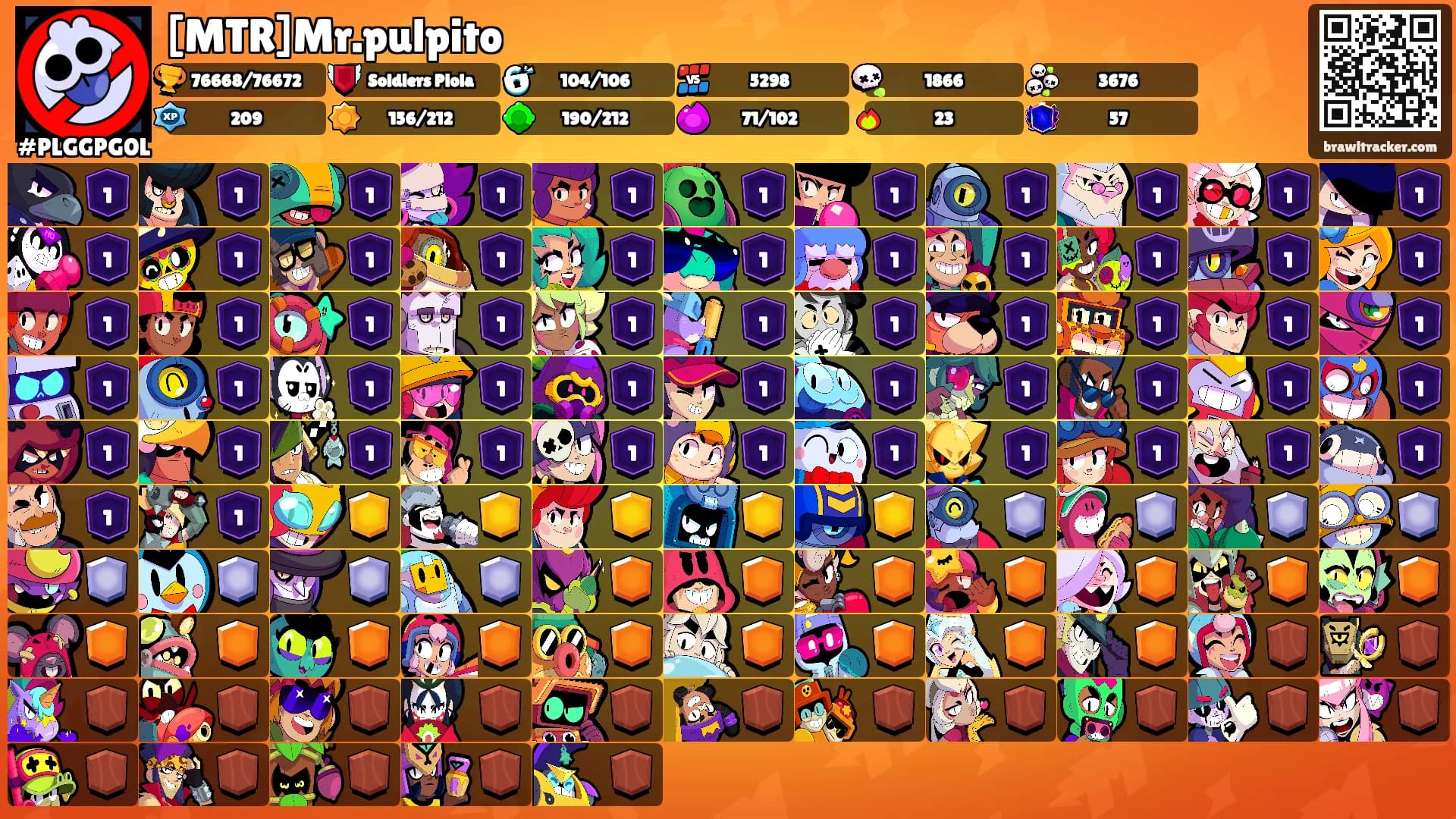 [MTR]Mr.pulpito's Ranks