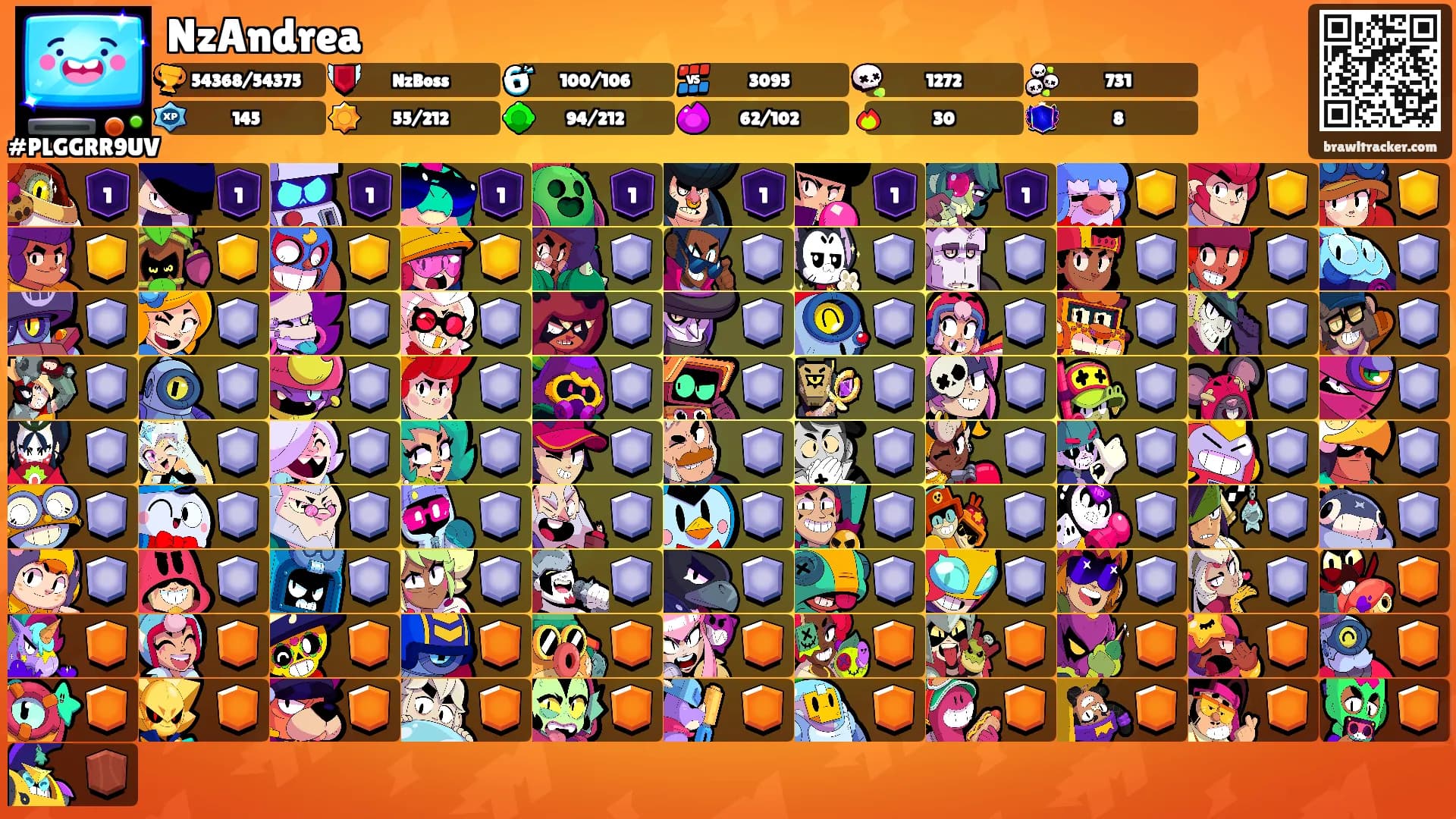 NzAndrea's Ranks