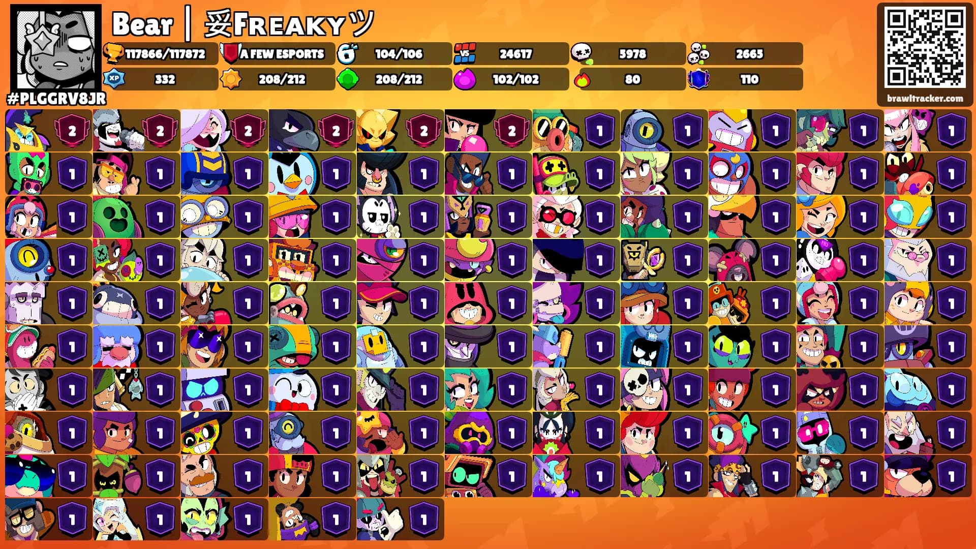 Bear | 妥Fʀᴇᴀᴋʏツ's Ranks