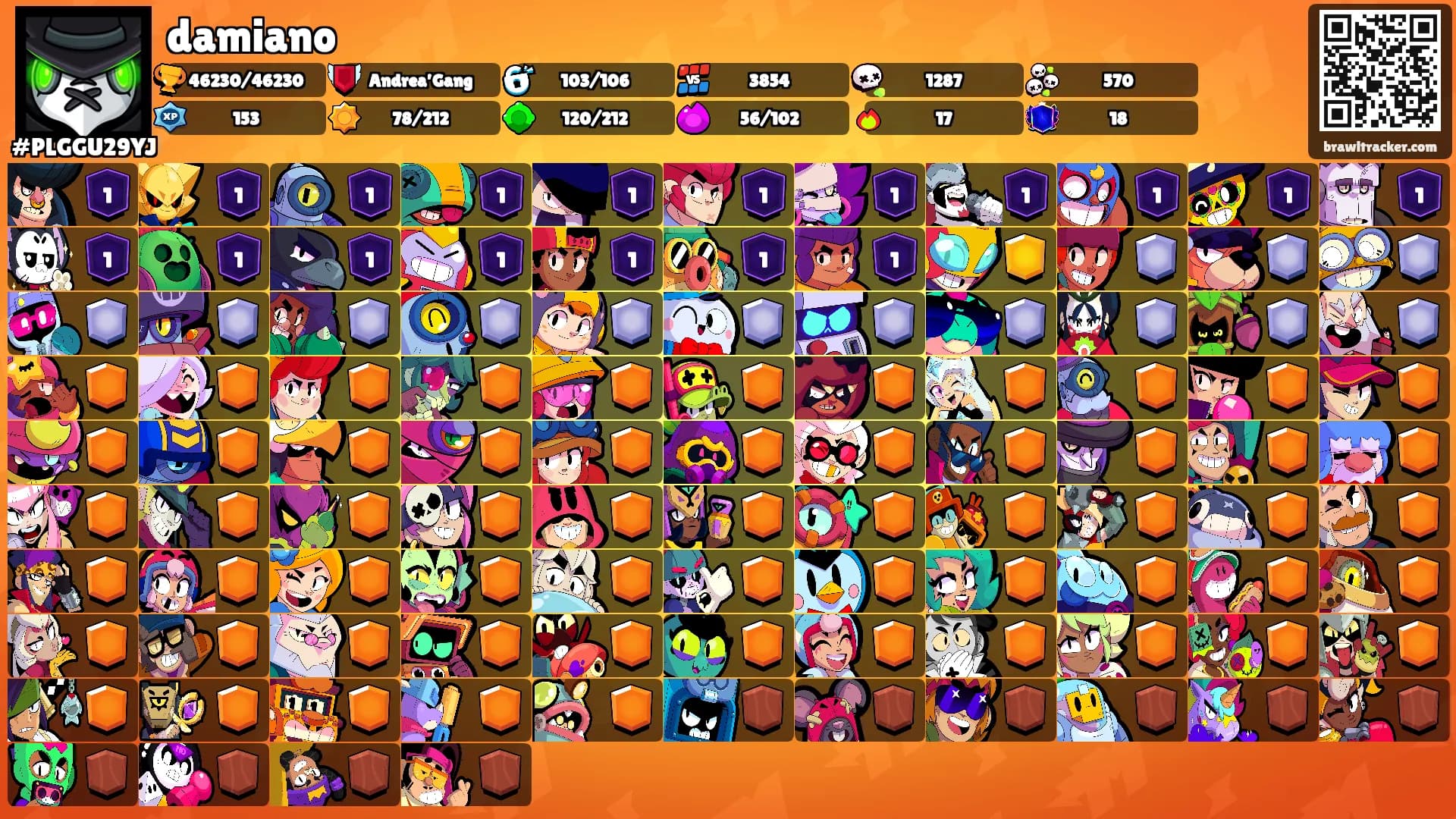 damiano's Ranks