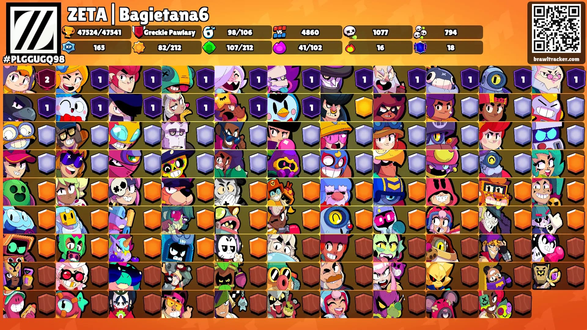 ZETA|Bagietana6's Ranks