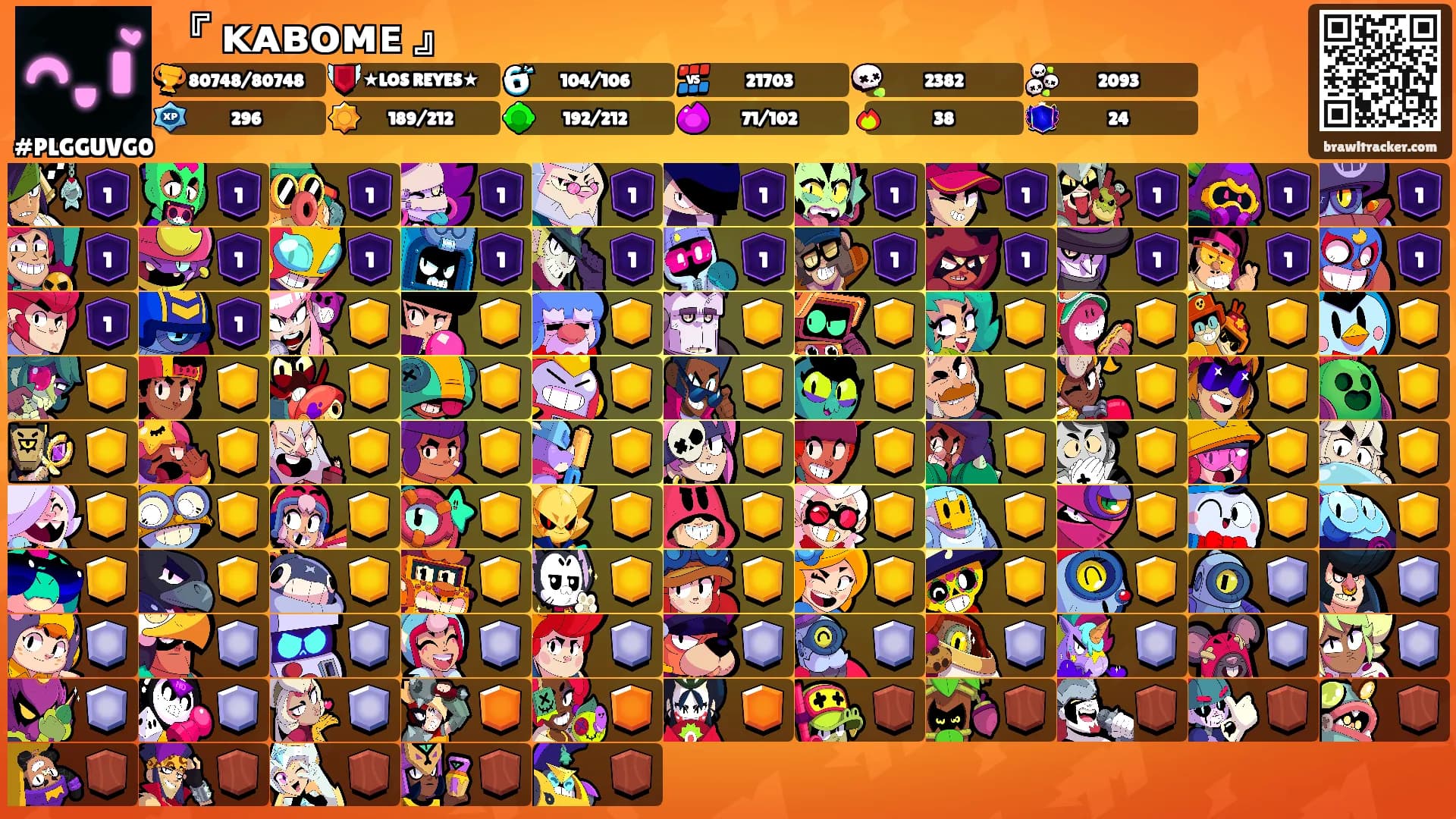 『 ᴋᴀʙᴏᴍᴇ 』's Ranks