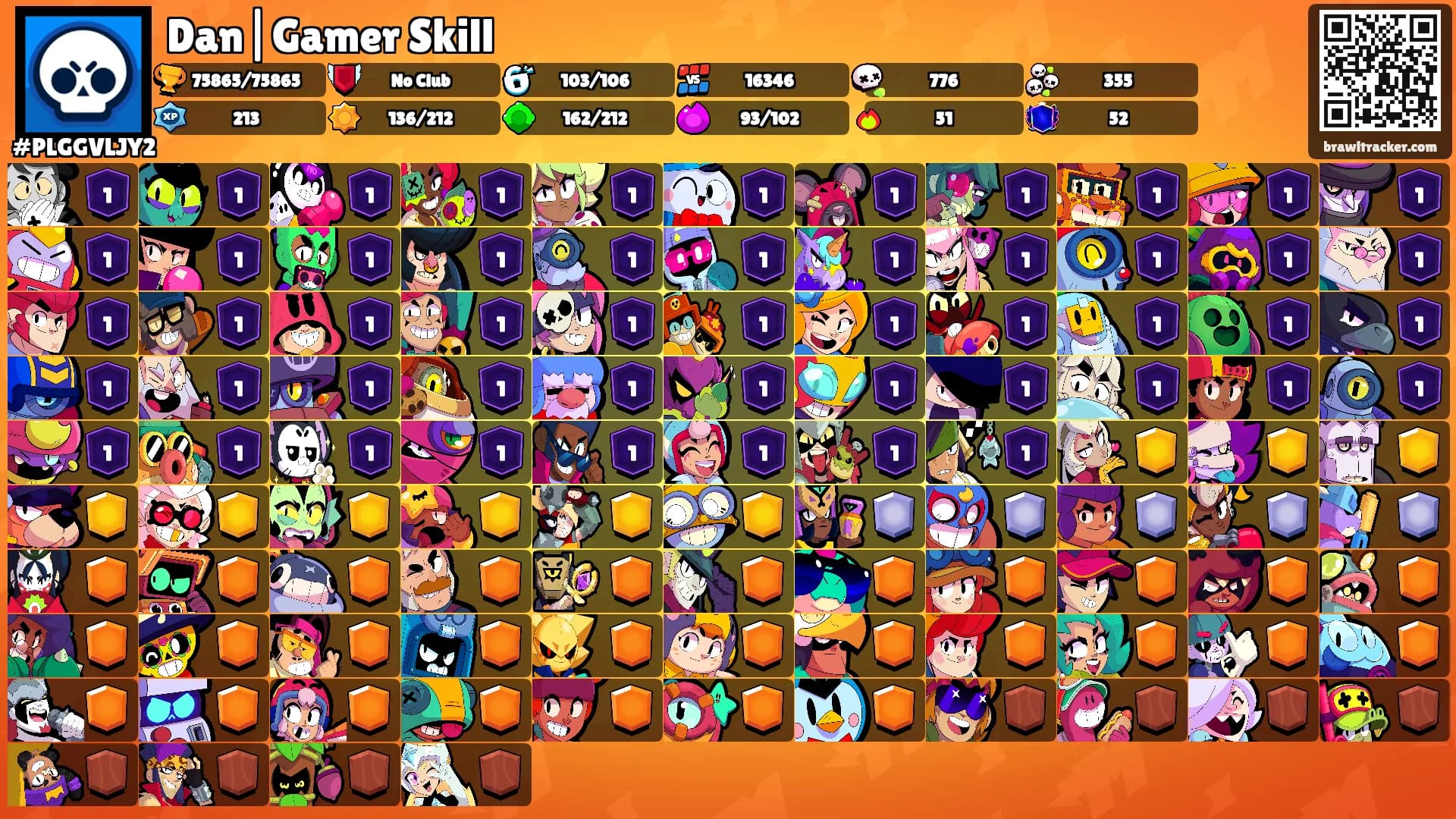 Dan|Gamer Skill's Ranks