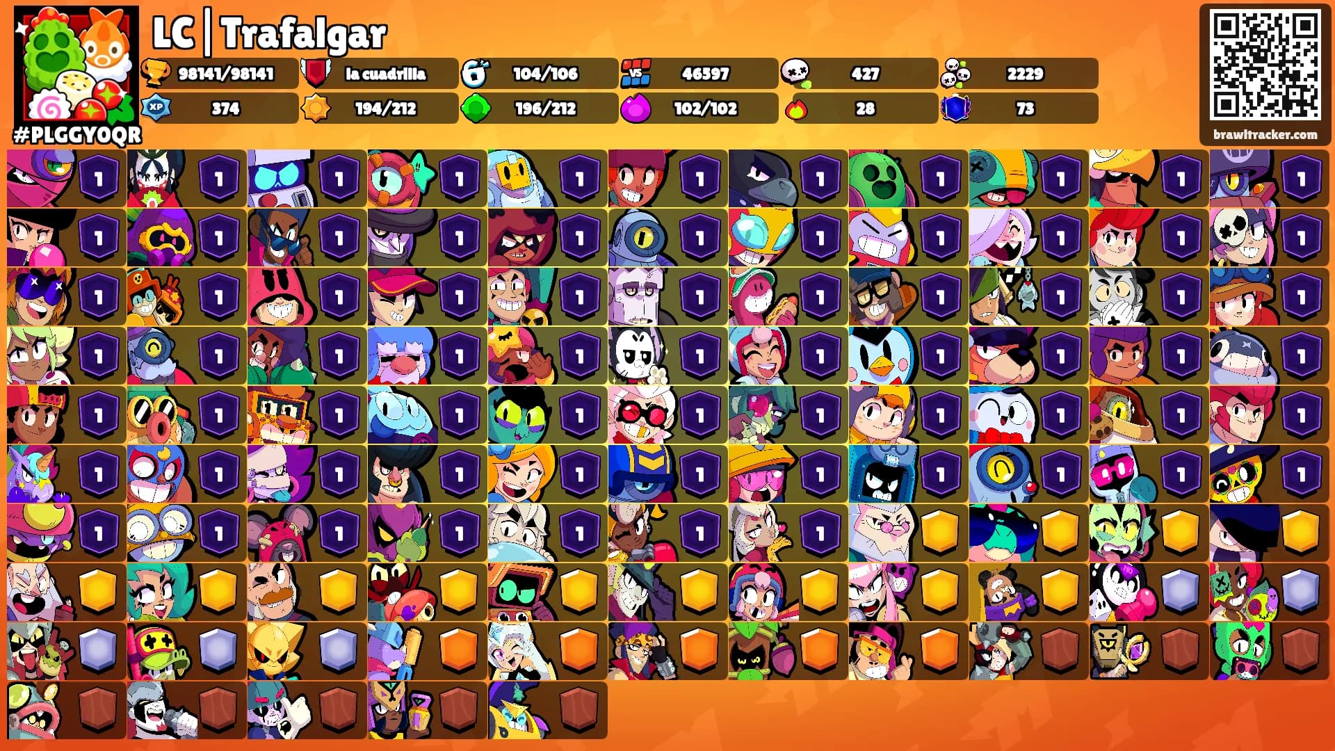 LC|Trafalgar's Ranks
