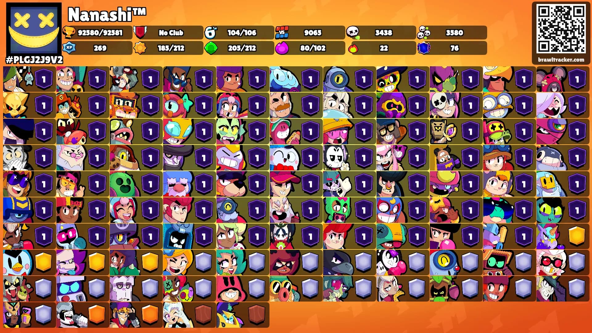 Nanashi™'s Ranks