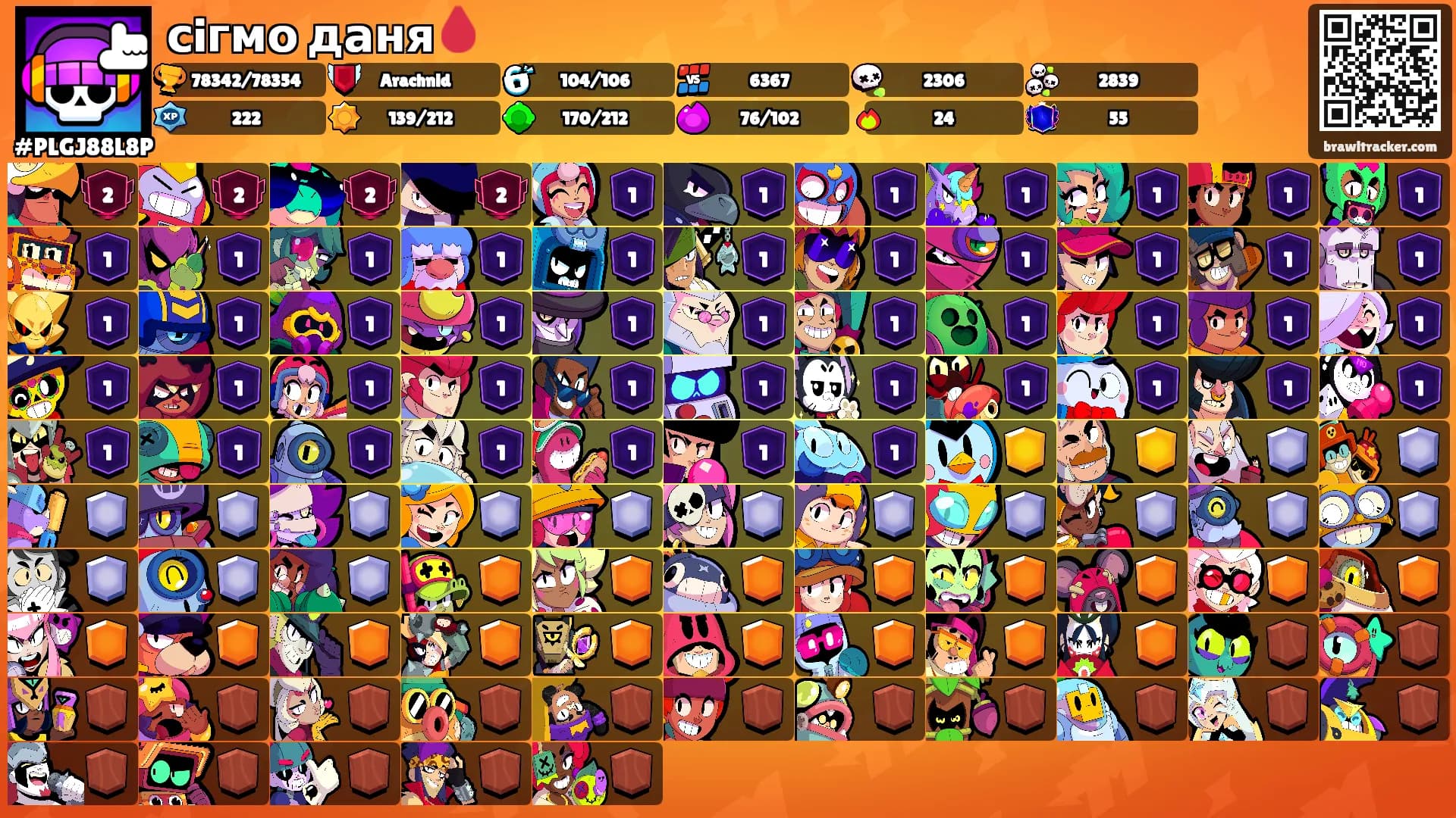 сiгмо даня🩸's Ranks
