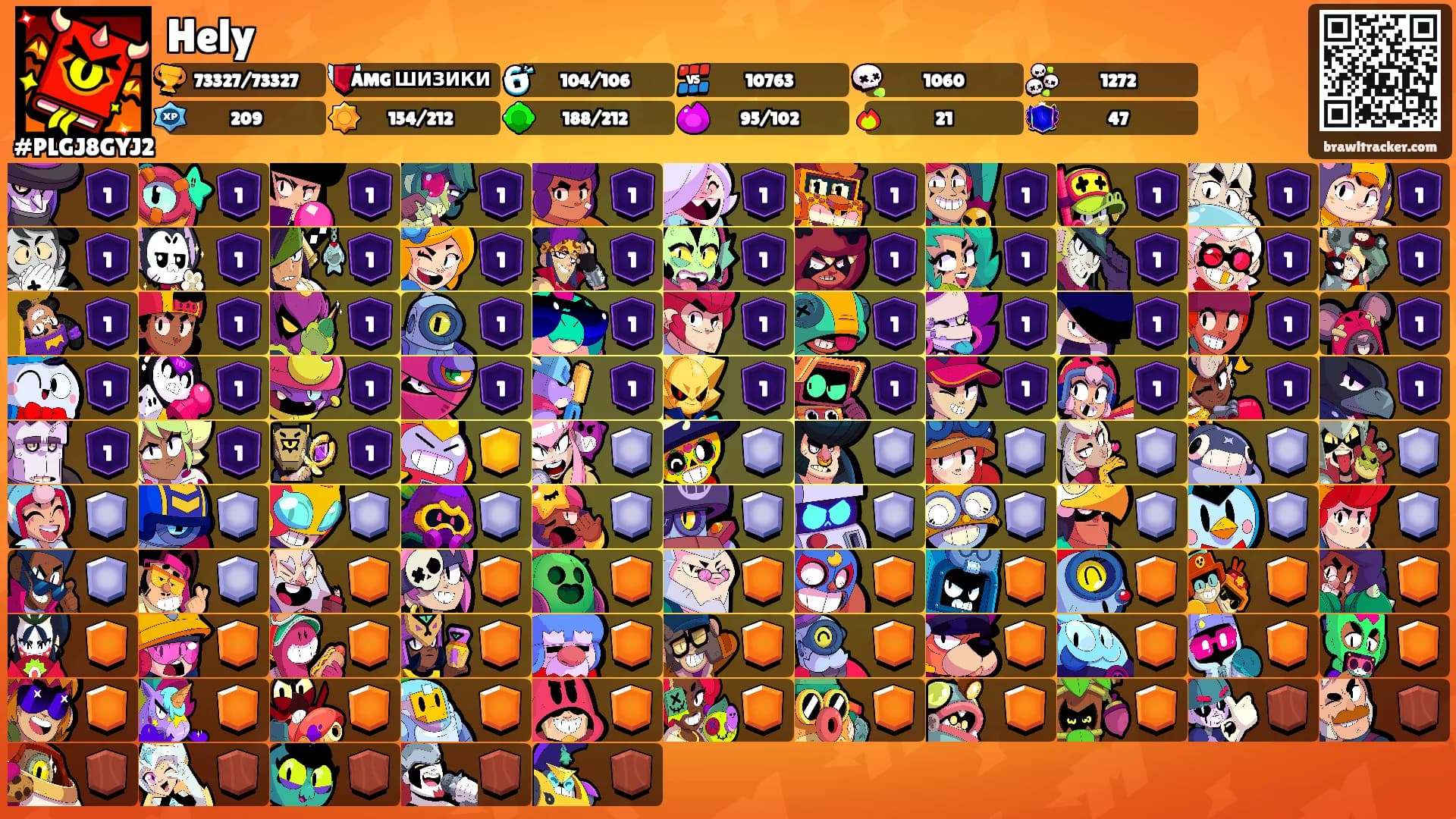 Hely's Ranks