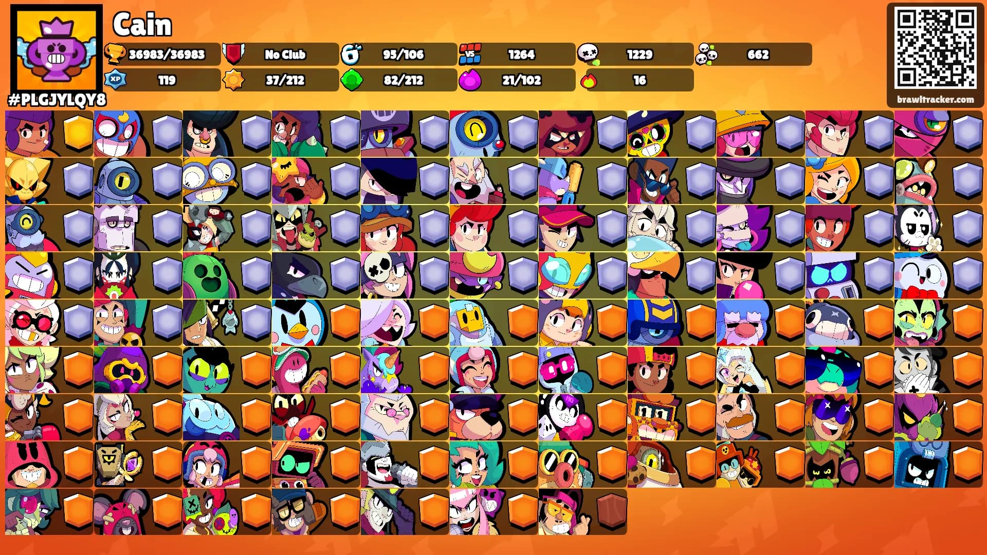 Cain's Ranks