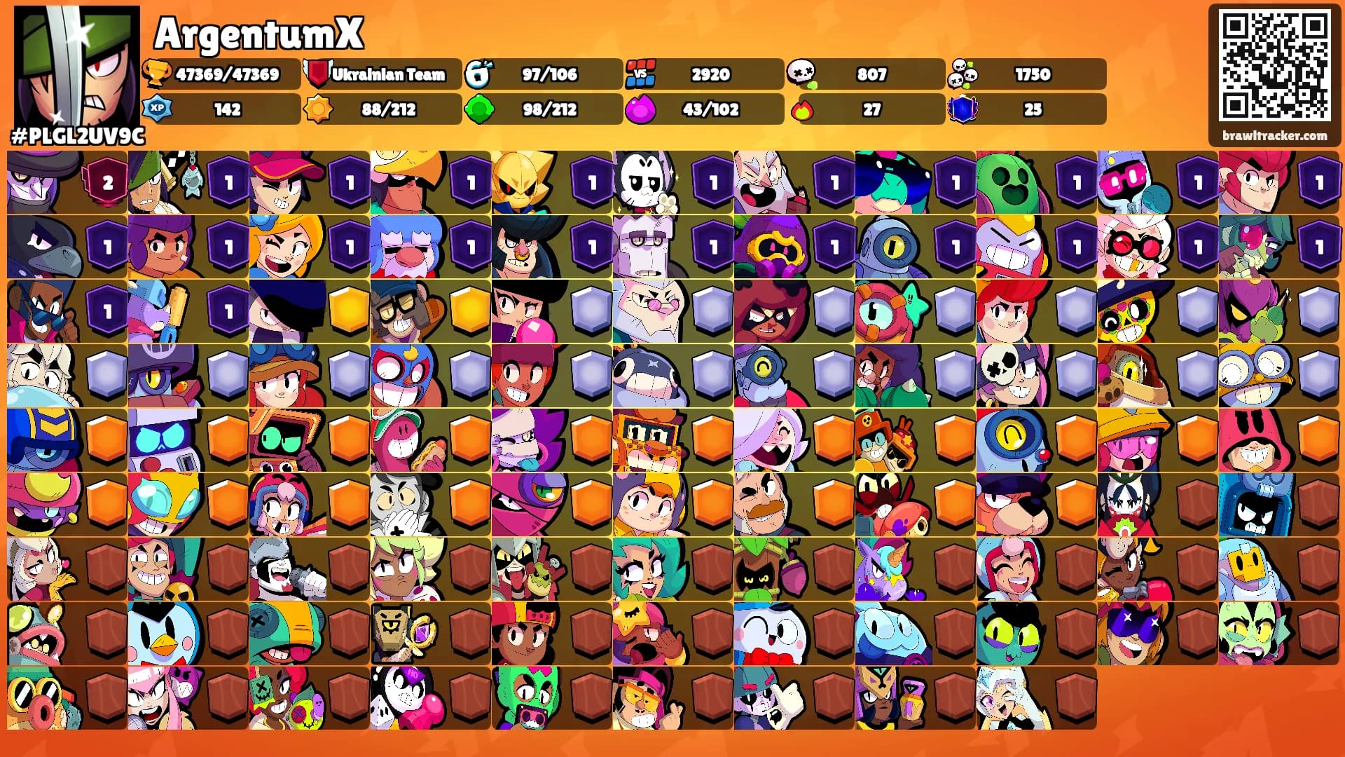 ArgentumX's Ranks