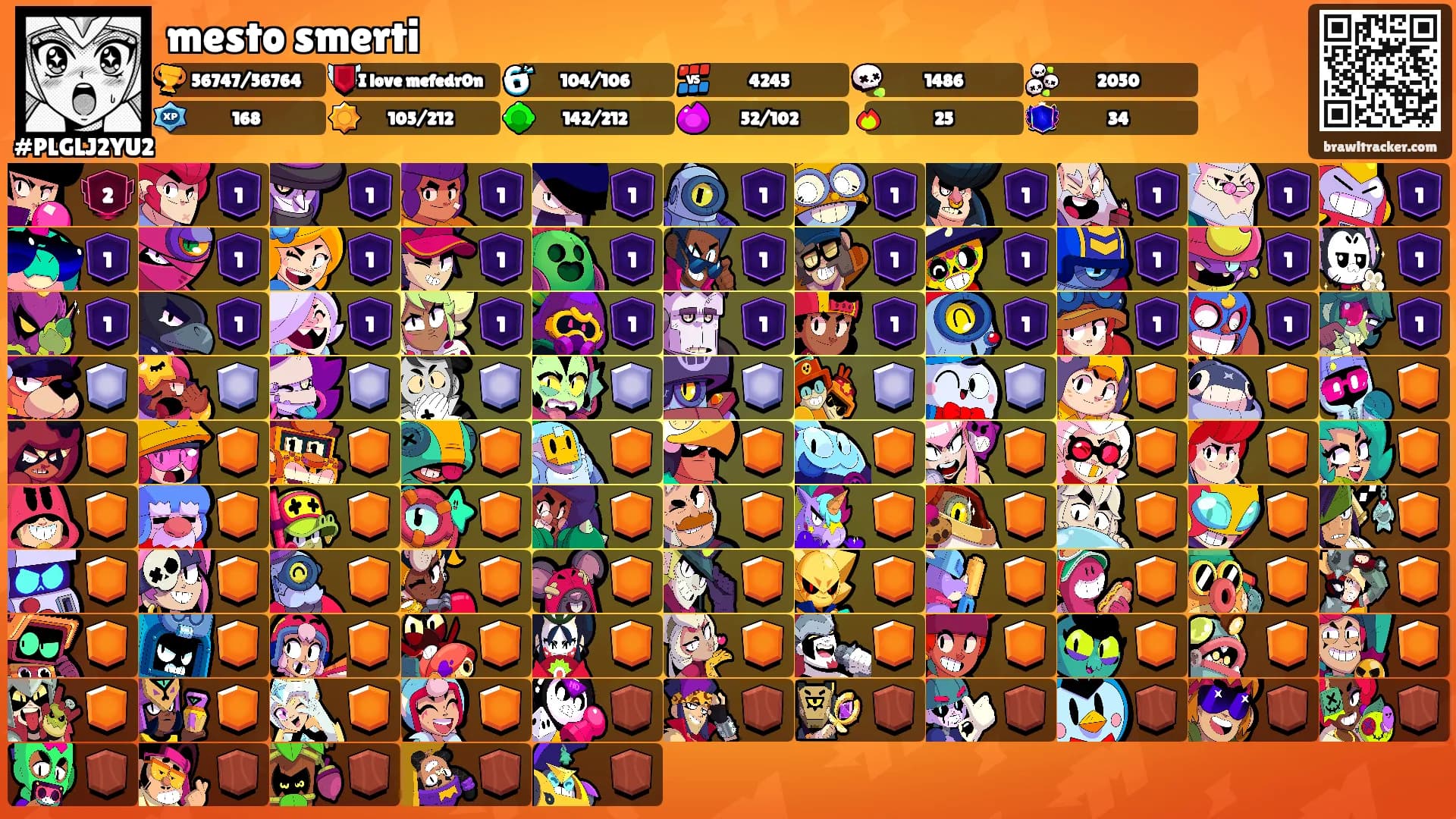 mesto smerti's Ranks
