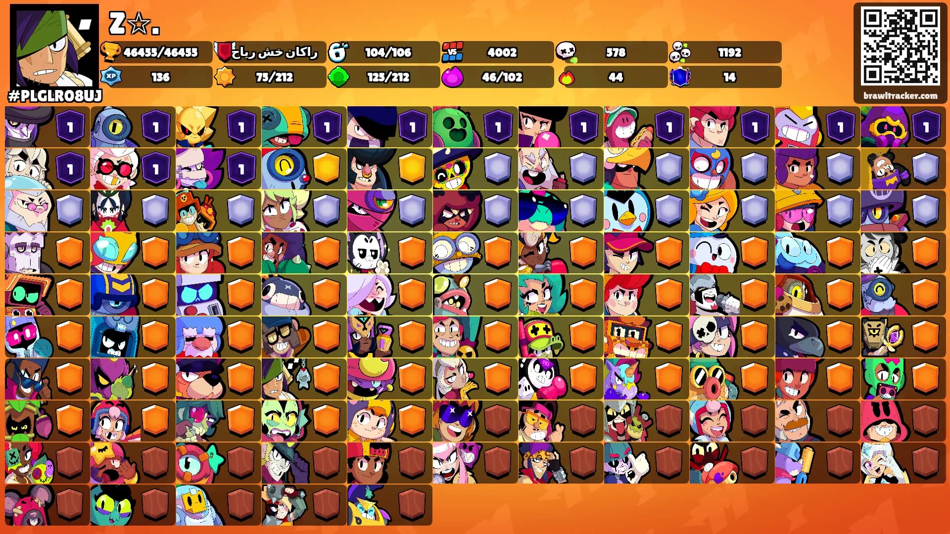 Z☆.'s Ranks