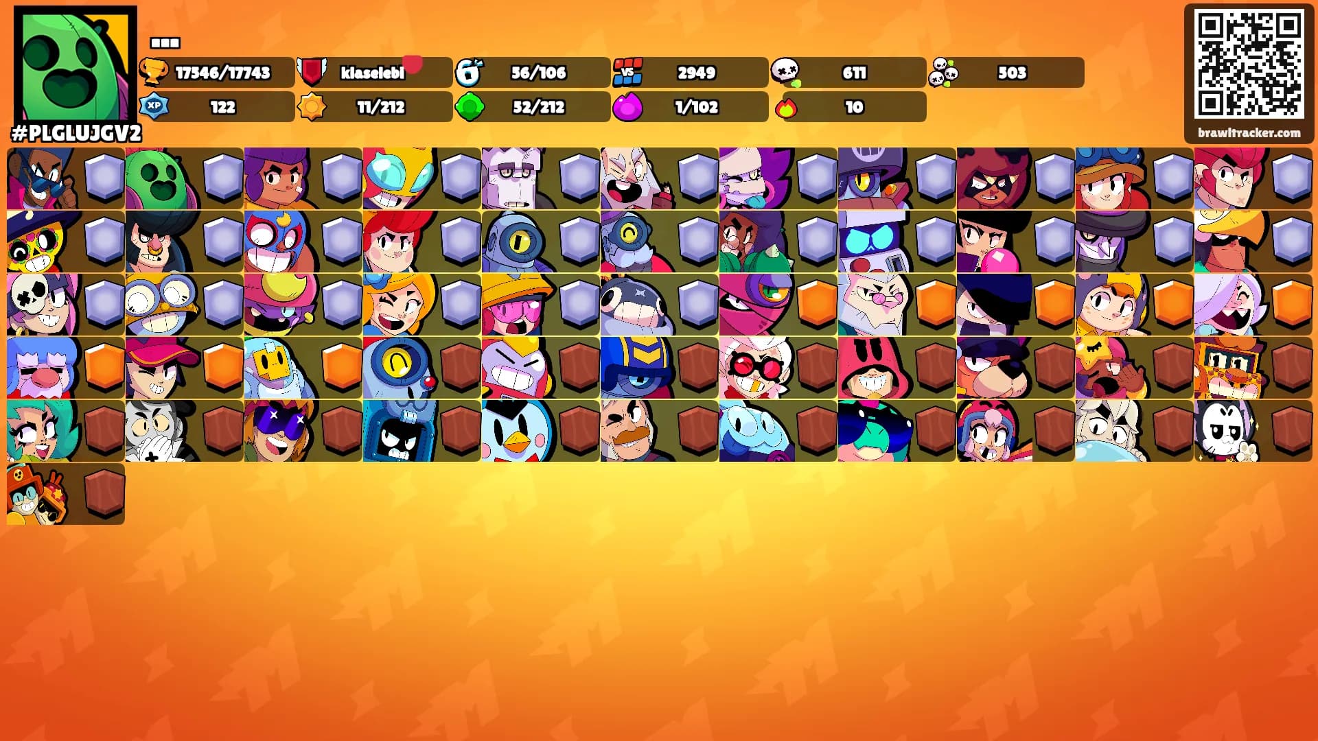 ...'s Ranks