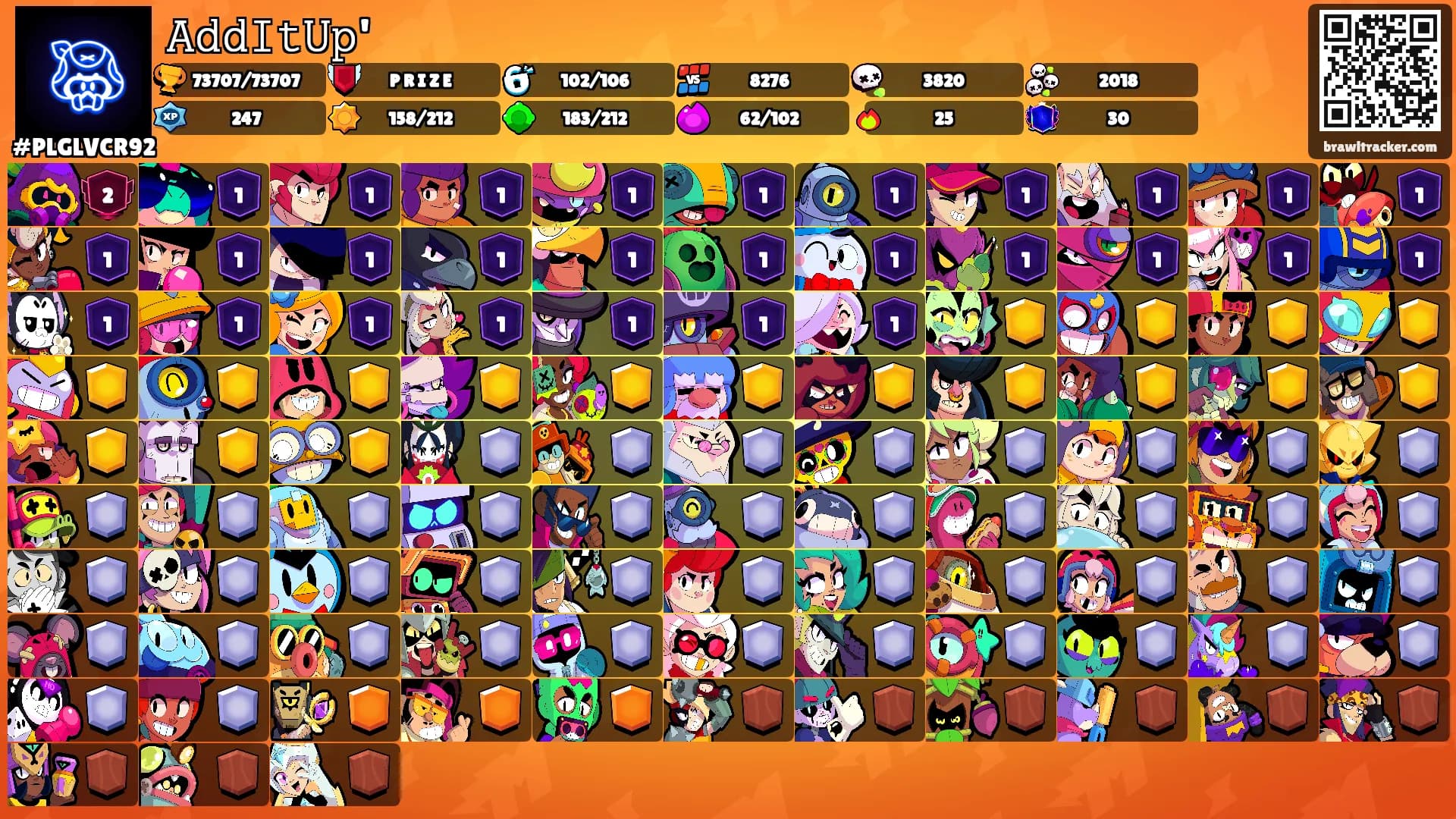 𝙰𝚍𝚍𝙸𝚝𝚄𝚙''s Ranks