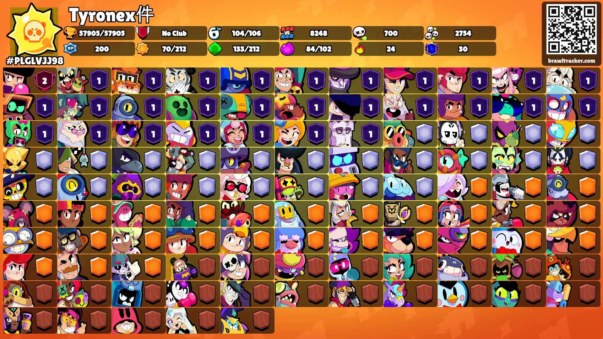 Tyronex件's Ranks
