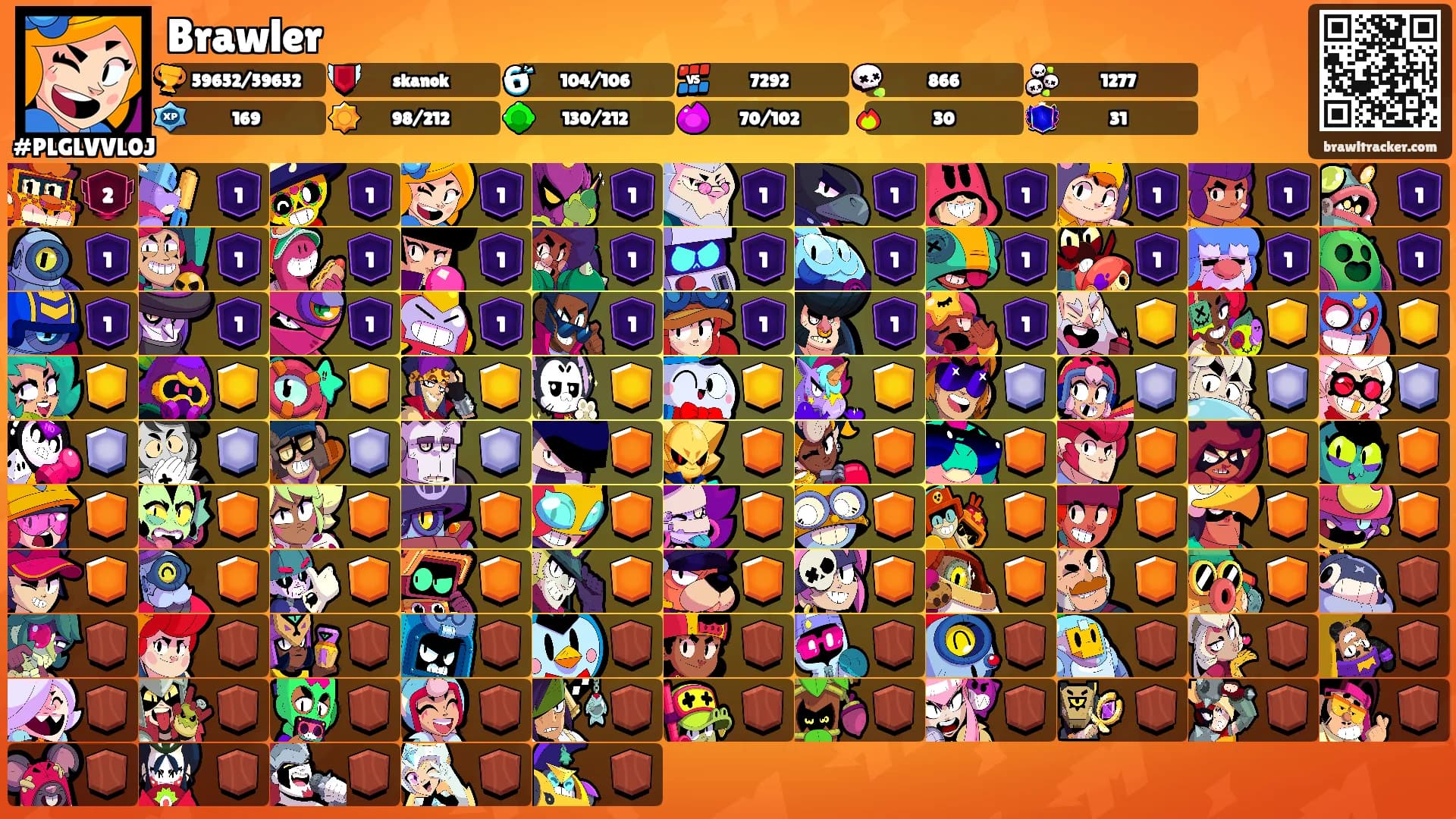 Brawler's Ranks