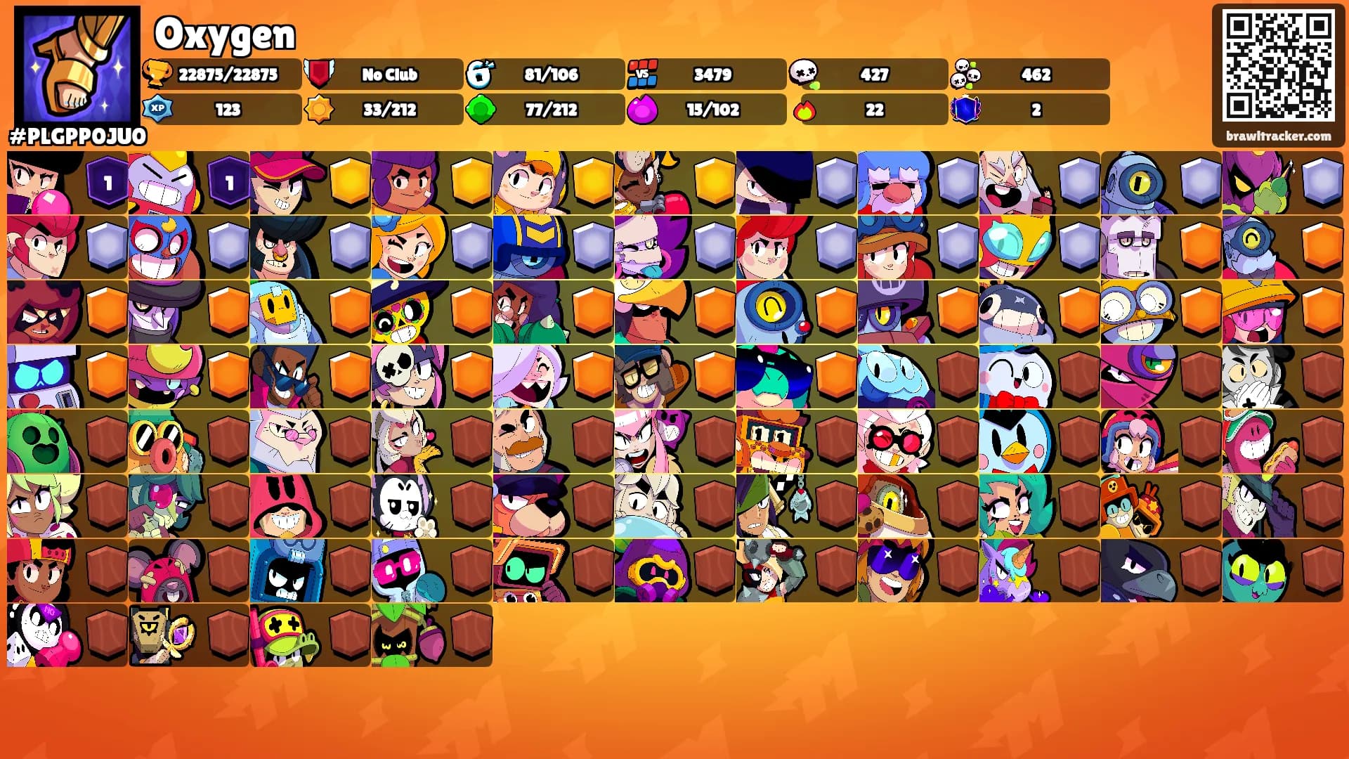 Oxygen's Ranks