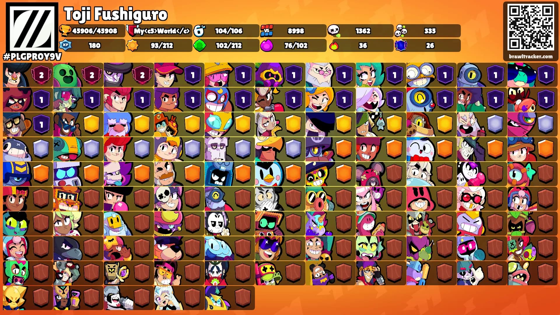 Toji Fushiguro's Ranks