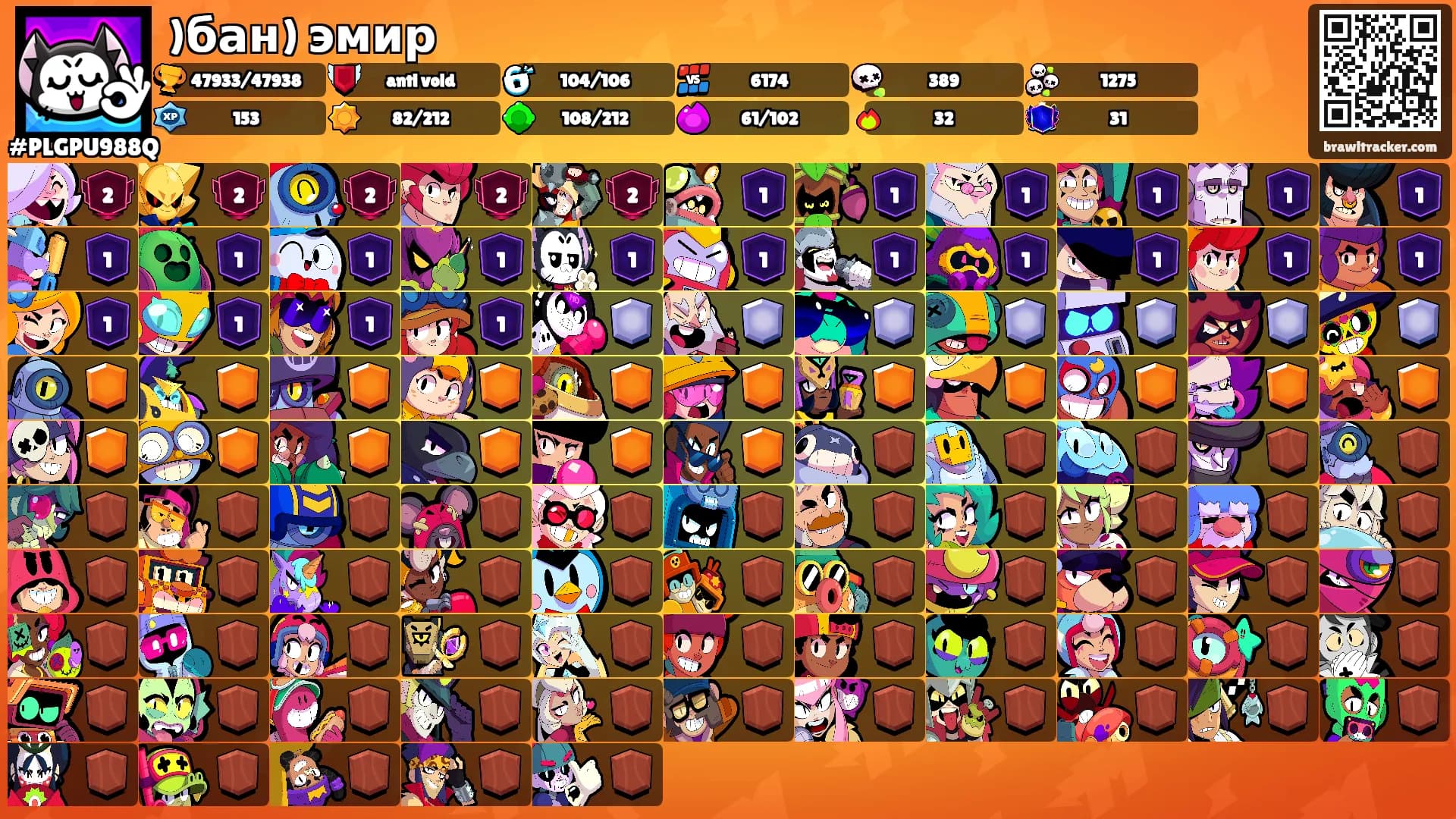 )бан) эмир's Ranks