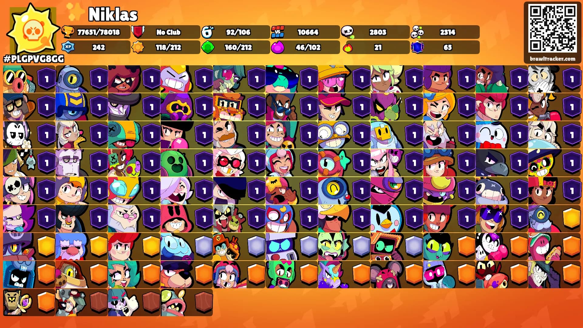 FL • Niklas's Ranks