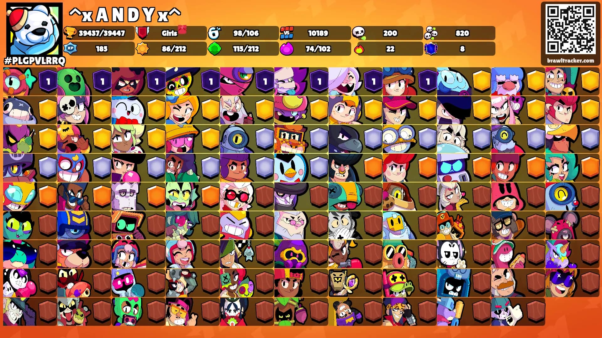 ^x A N D Y x^'s Ranks