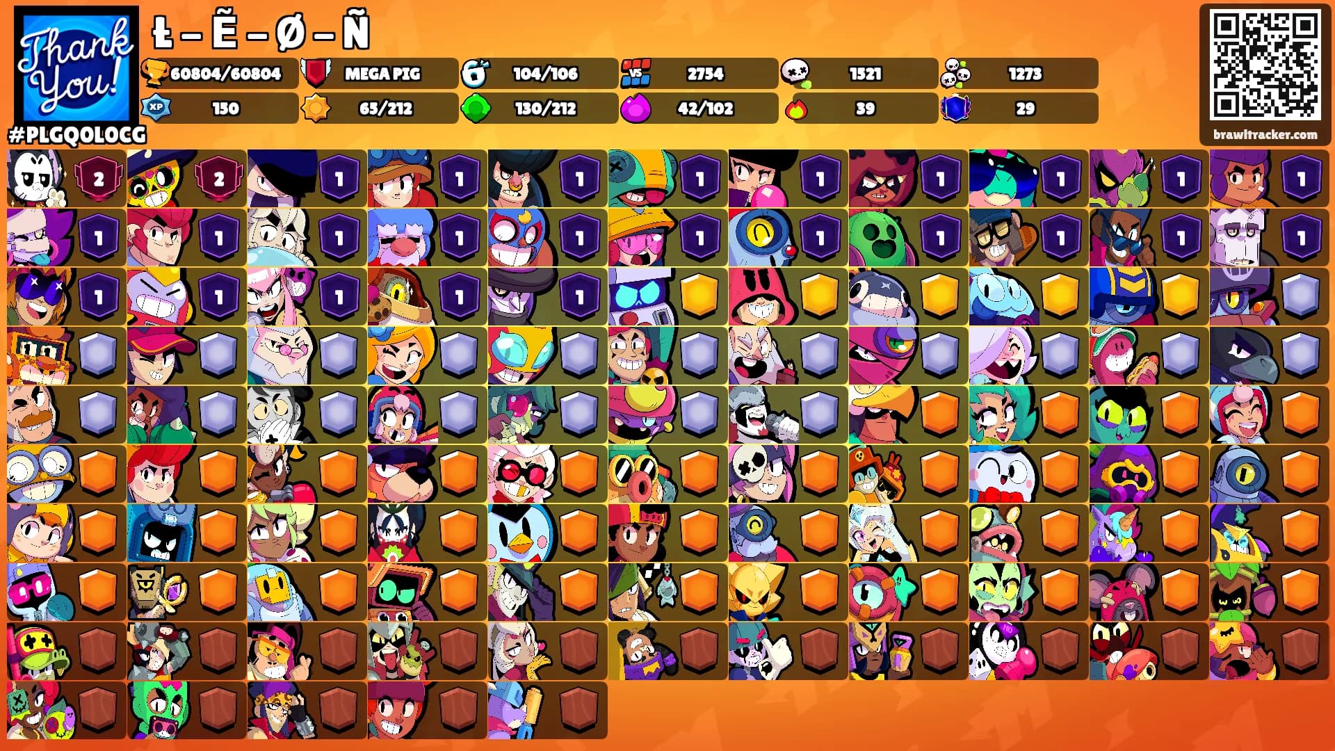 Ł - Ẽ - Ø - Ñ's Ranks
