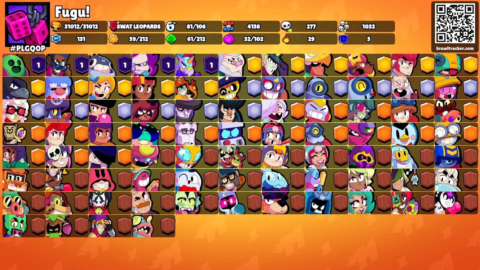 Fugu!'s Ranks